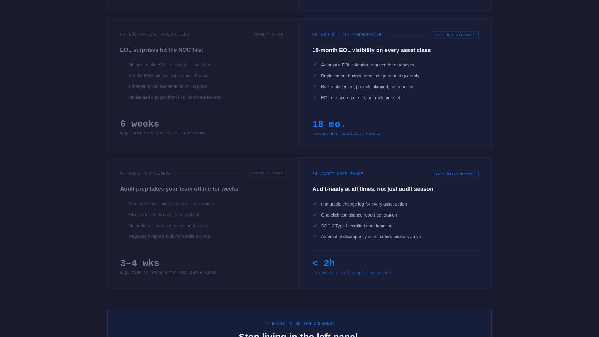 NetInventory - Powerful Telecom Landing Page Template