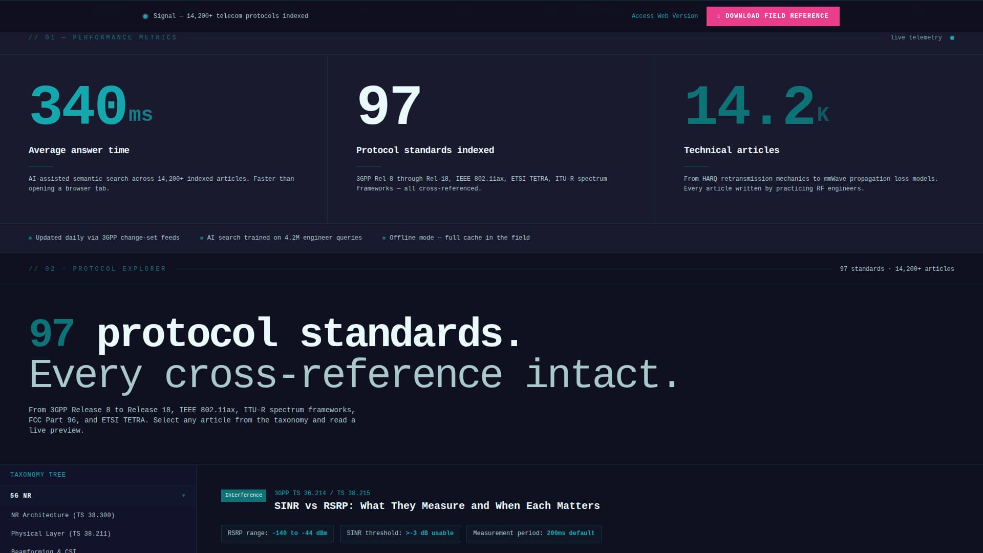 Nexus — Telecom Landing Page Template