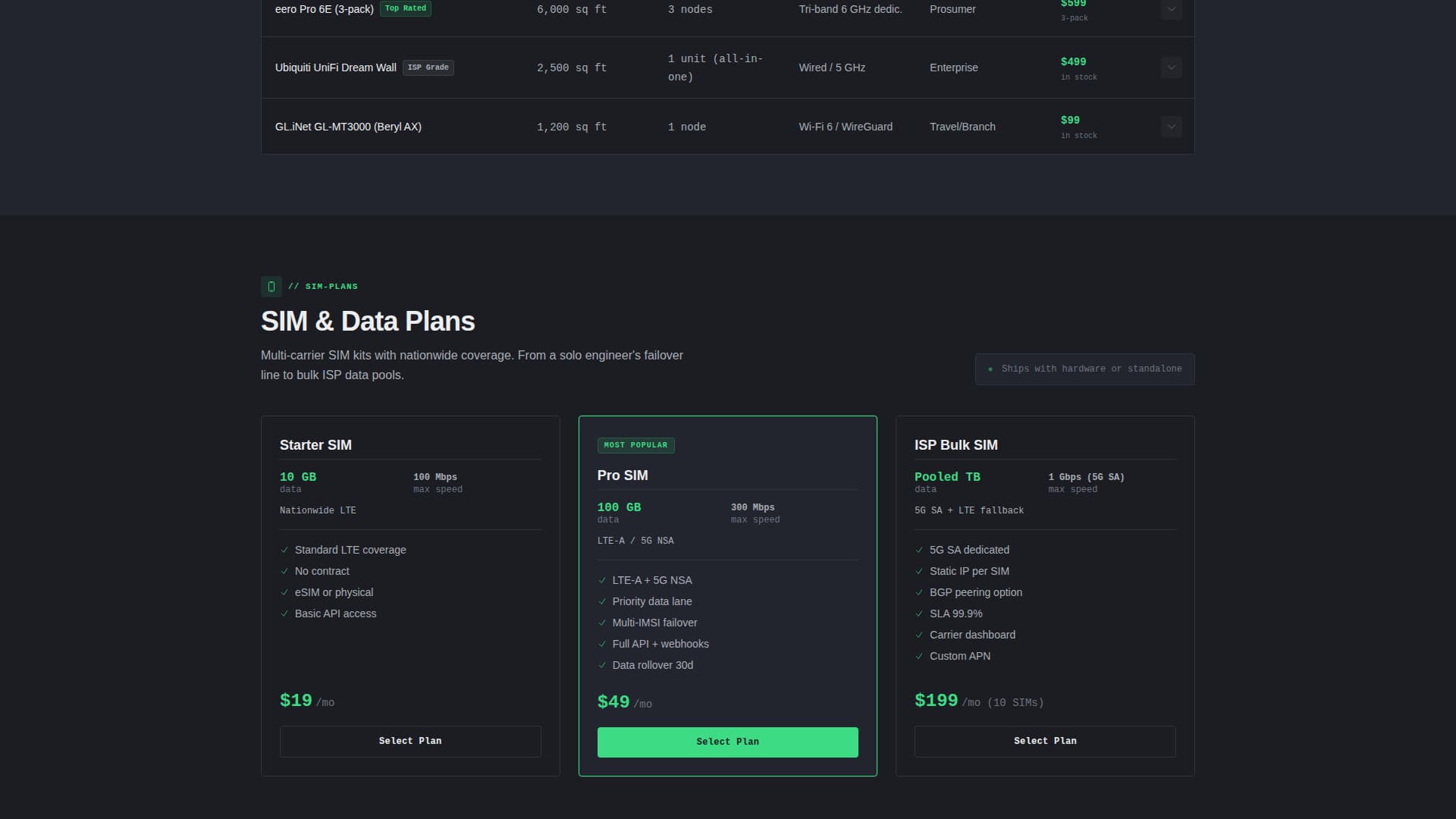 Relay — Telecom Landing Page Template