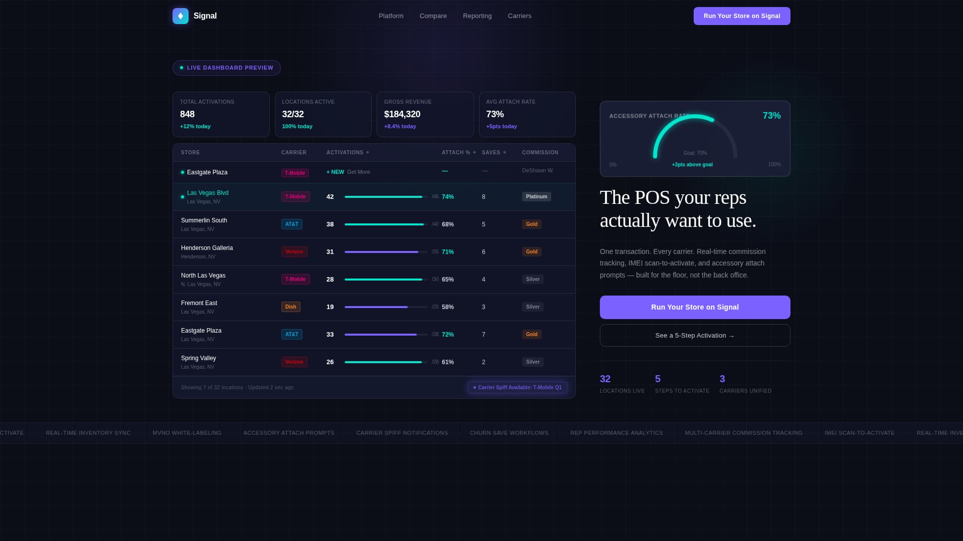 Connect — Carrier Landing Page Template