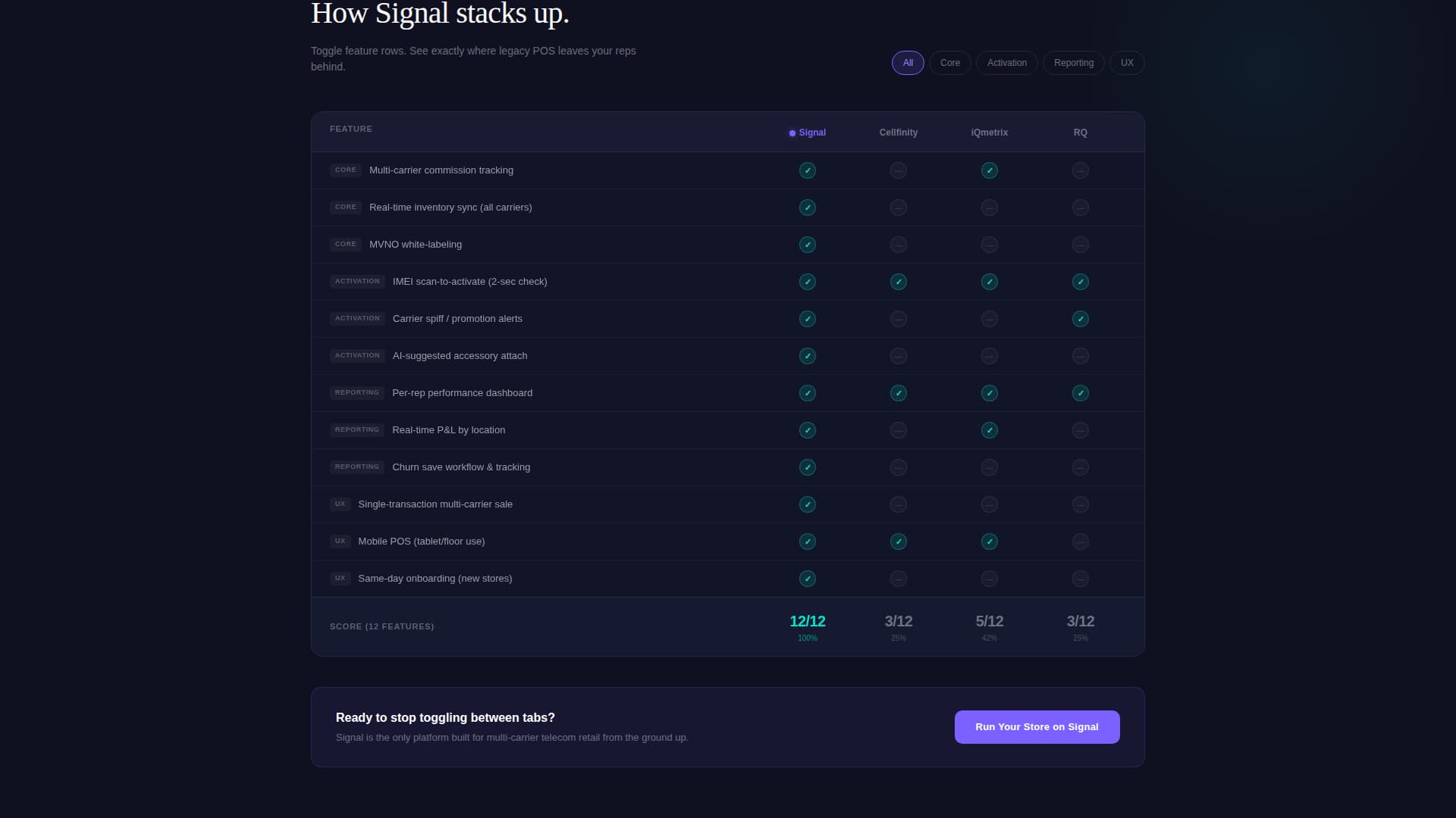 Connect — Carrier Landing Page Template