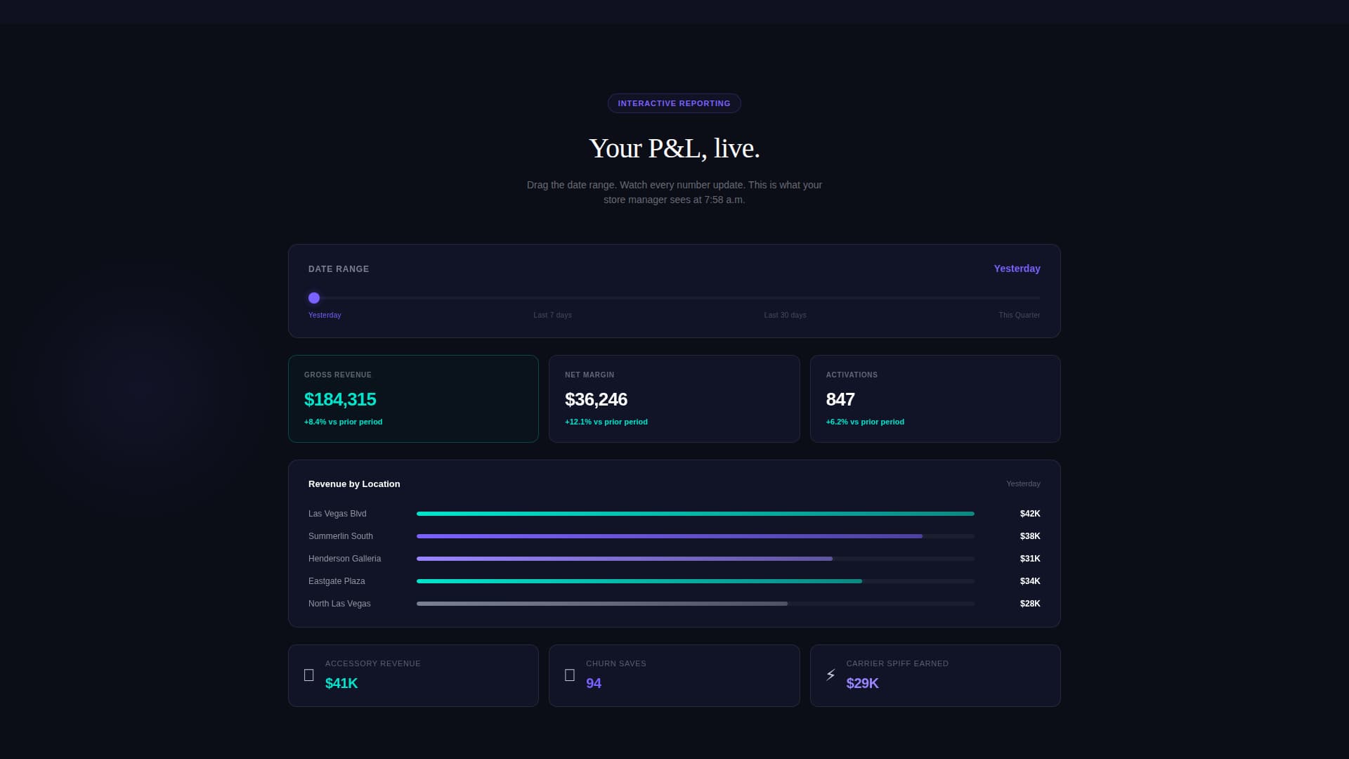 Connect — Carrier Landing Page Template