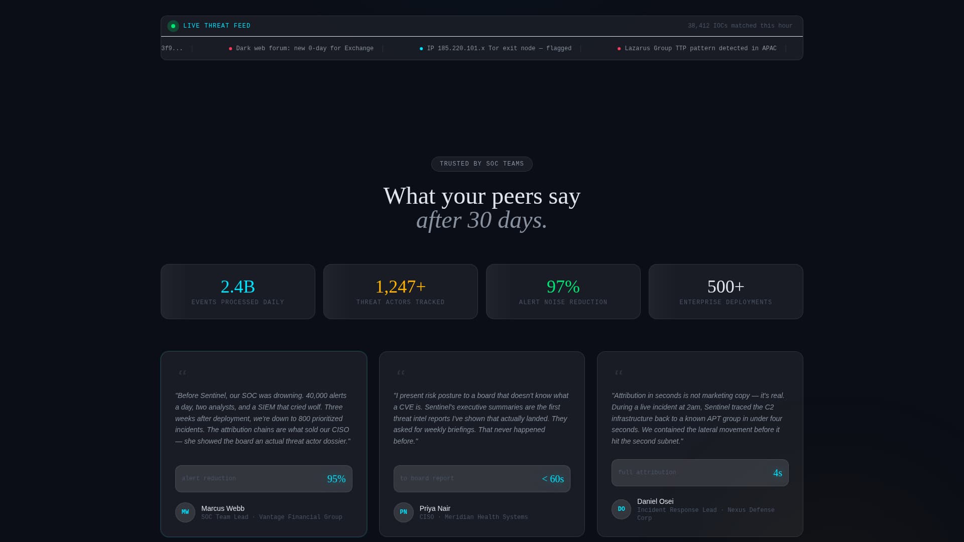 Sentinel - Dynamic ThreatIntelligence Landing Page Template