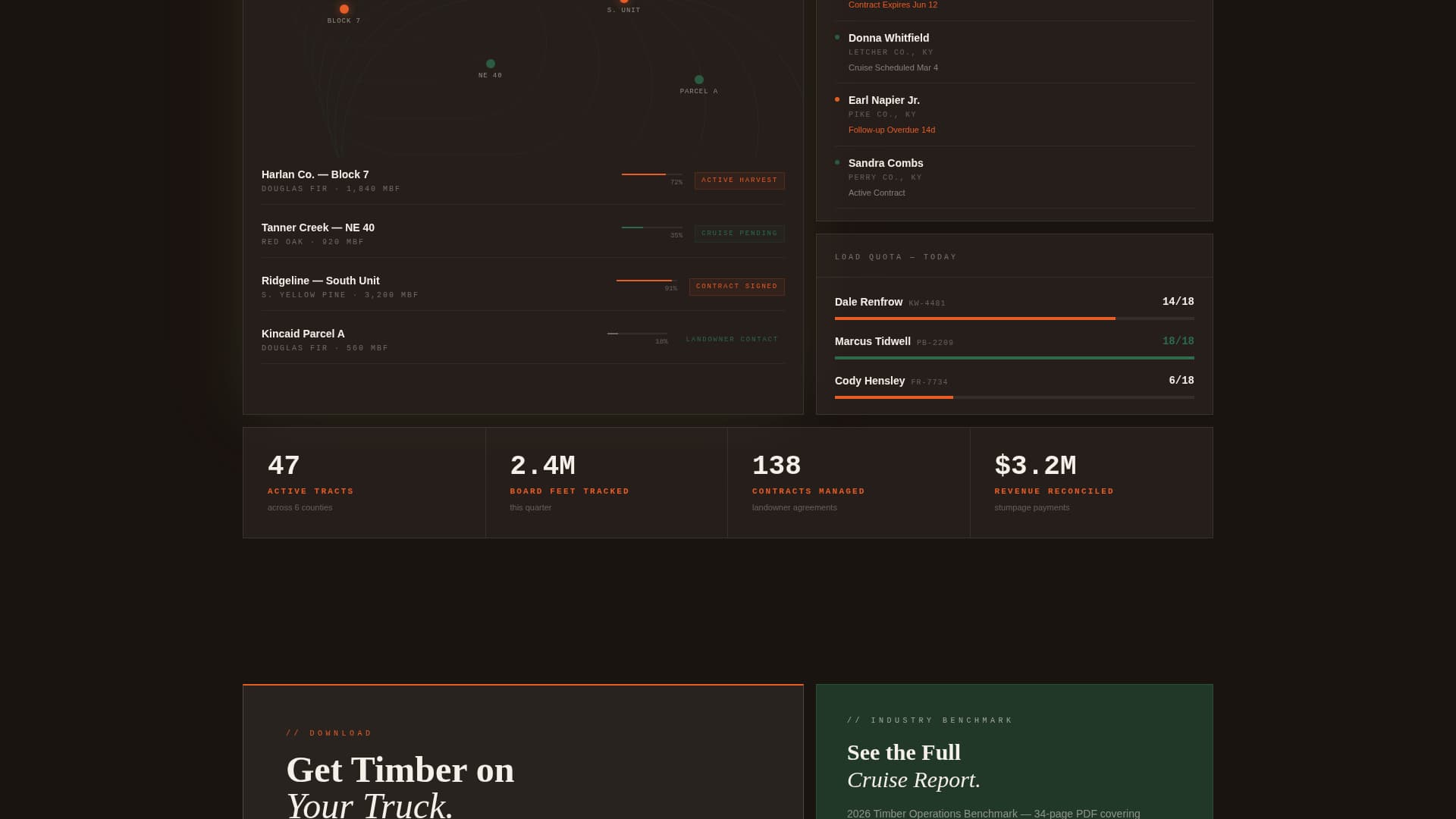 Timber - Powerful Forestry Landing Page Template