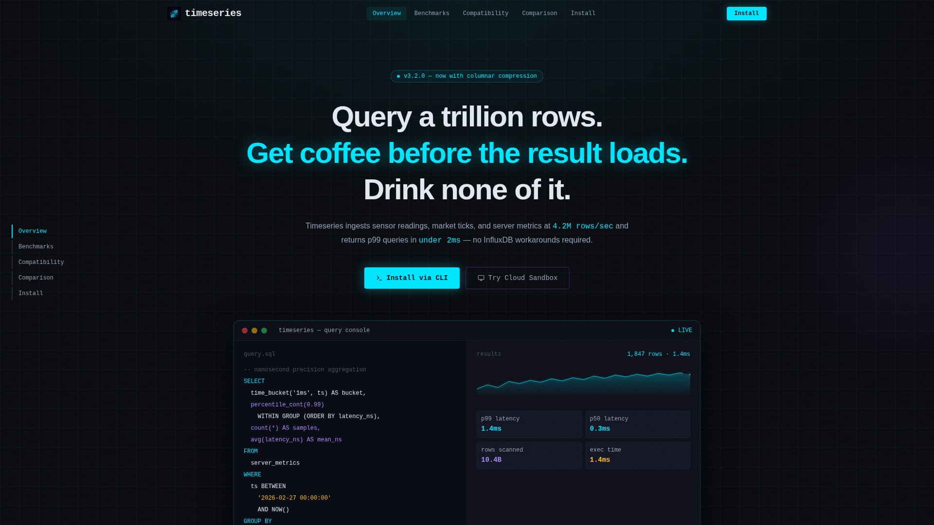 Timeseries - Blazing Database Landing Page Template