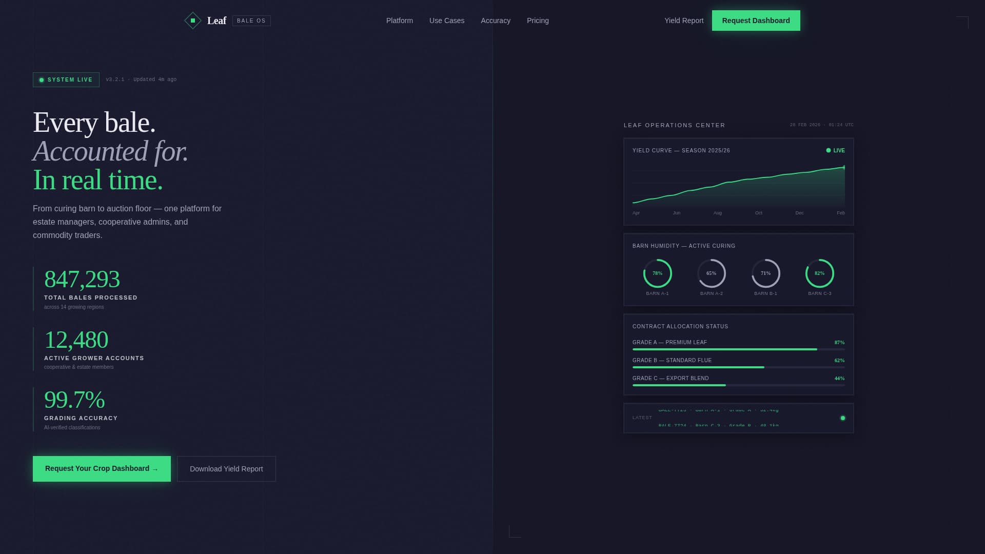 Leaf - Precision Tobacco Landing Page Template