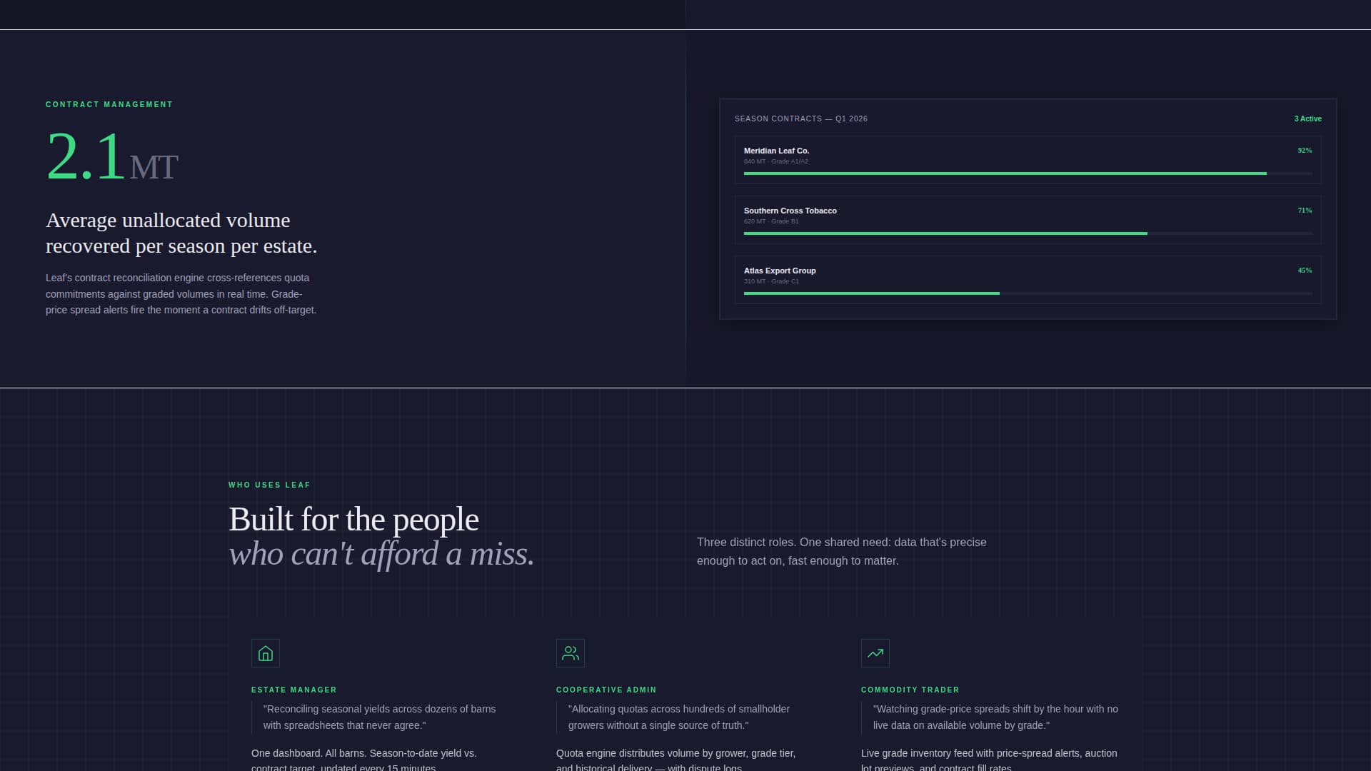 Leaf - Precision Tobacco Landing Page Template