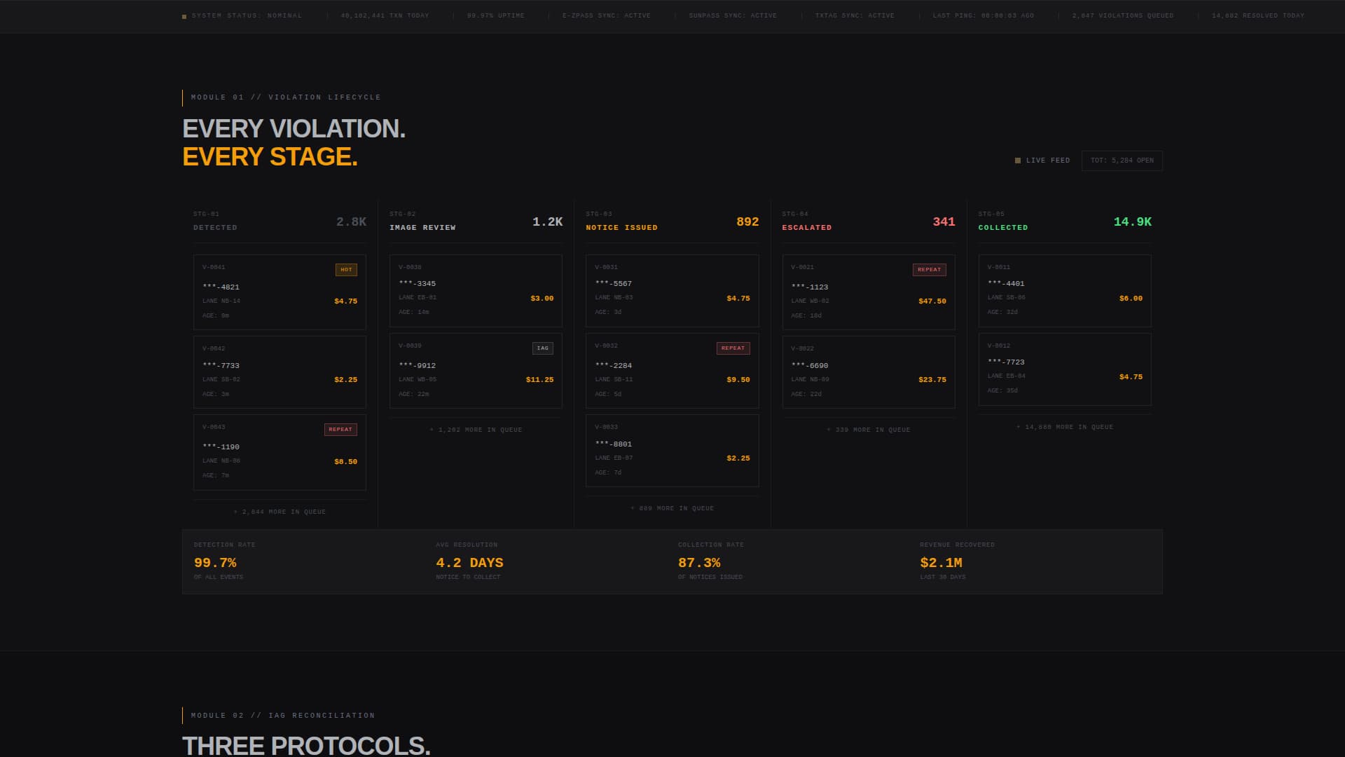 Tollway - Powerful Revenue Landing Page Template
