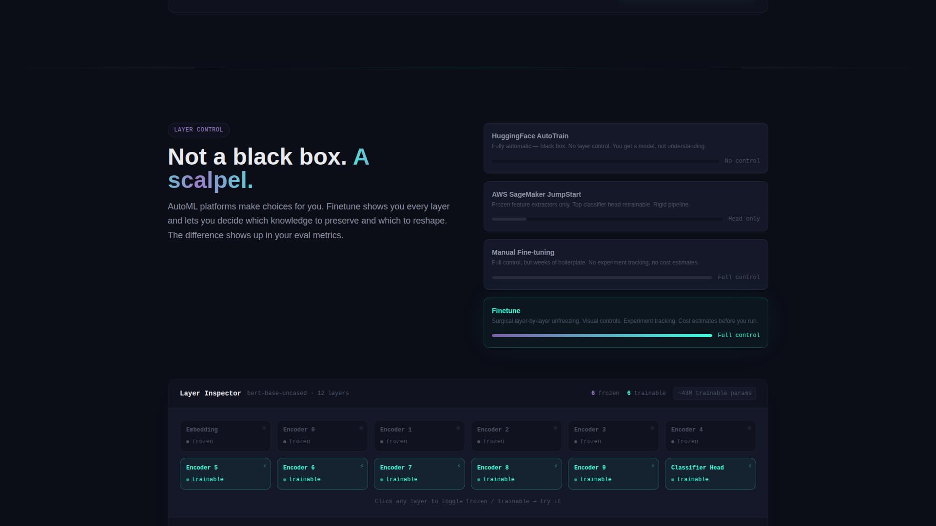 Adapt — ML Transfer Learning Landing Page Template