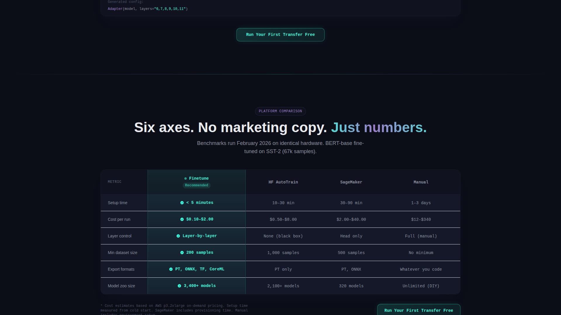 Adapt — ML Transfer Learning Landing Page Template