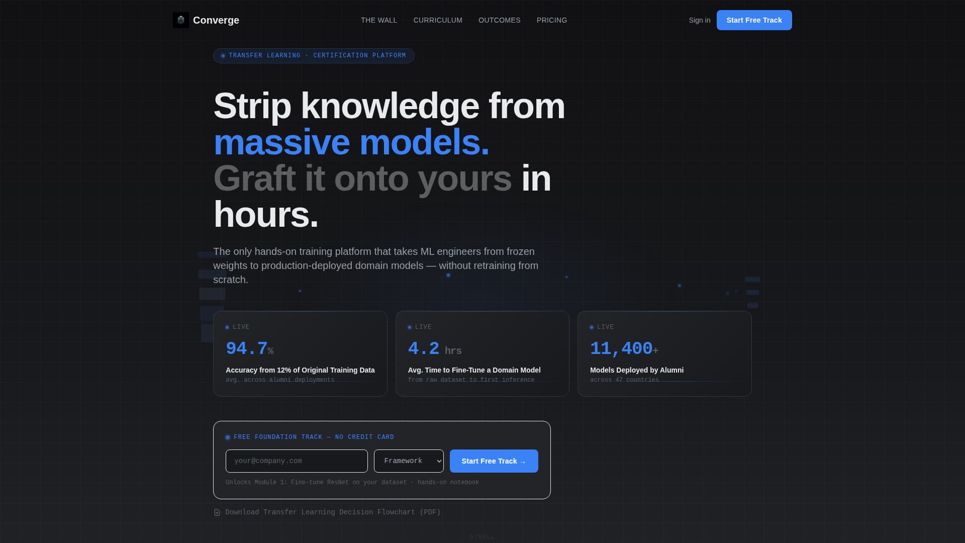 Converge - Powerful Transferlearning Landing Page Template