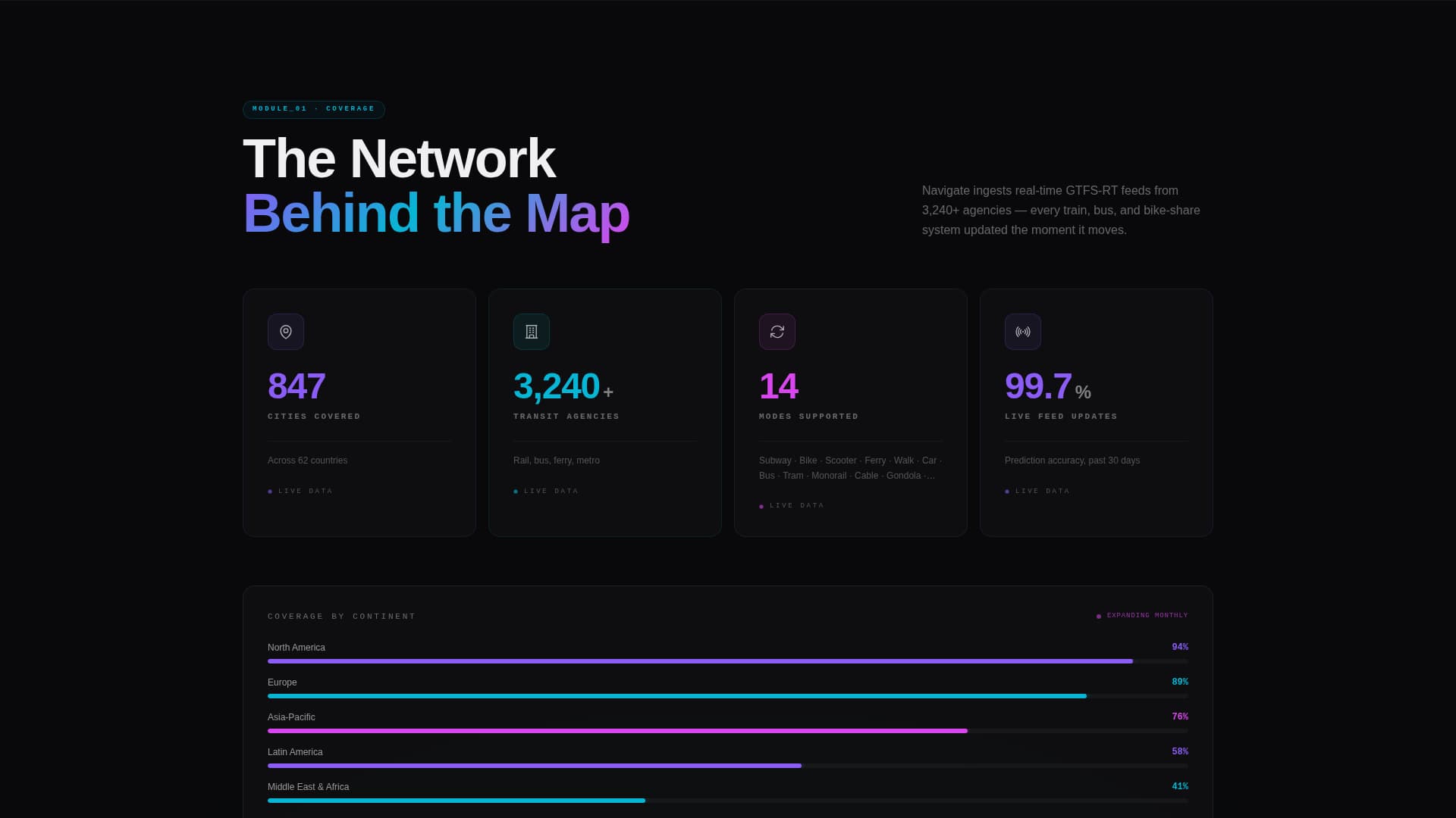Navigate - Dynamic Transit Landing Page Template