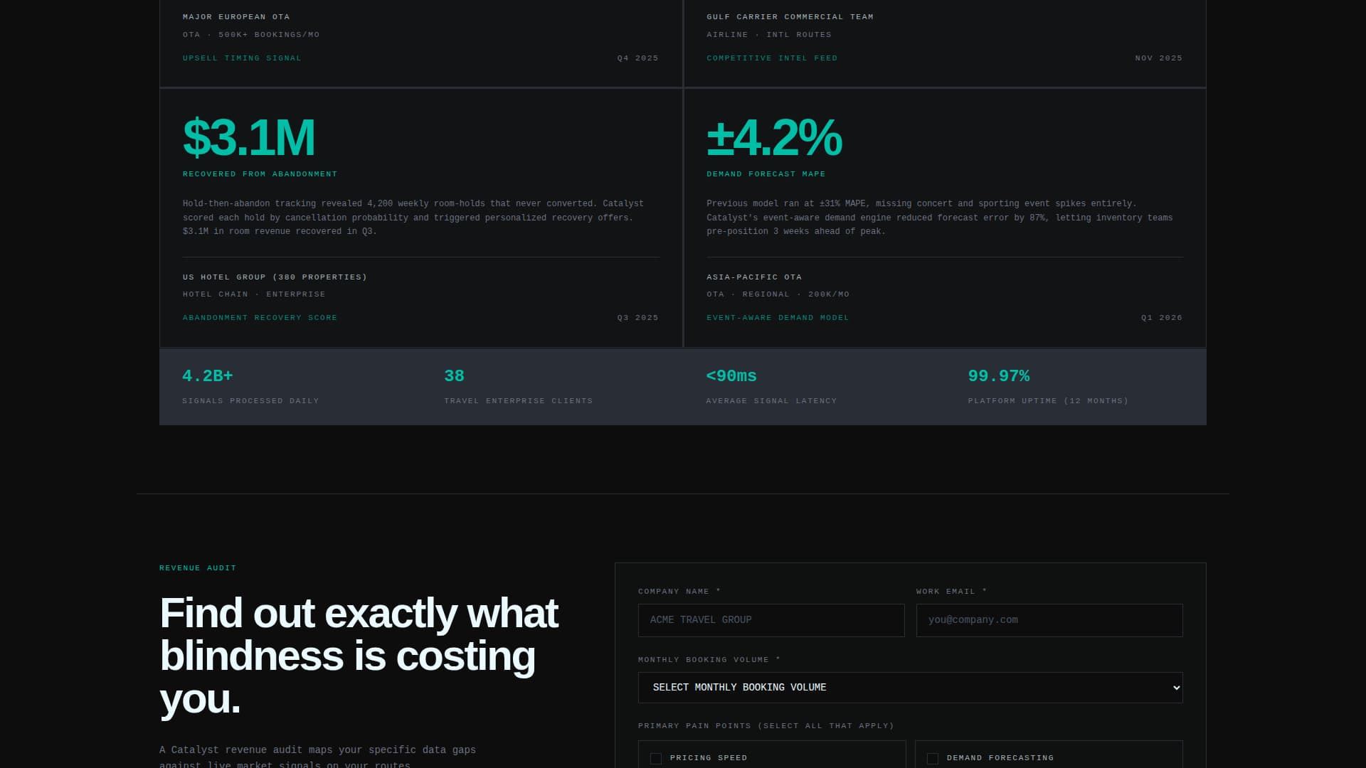 Catalyst - Brutalist Analytics Landing Page Template