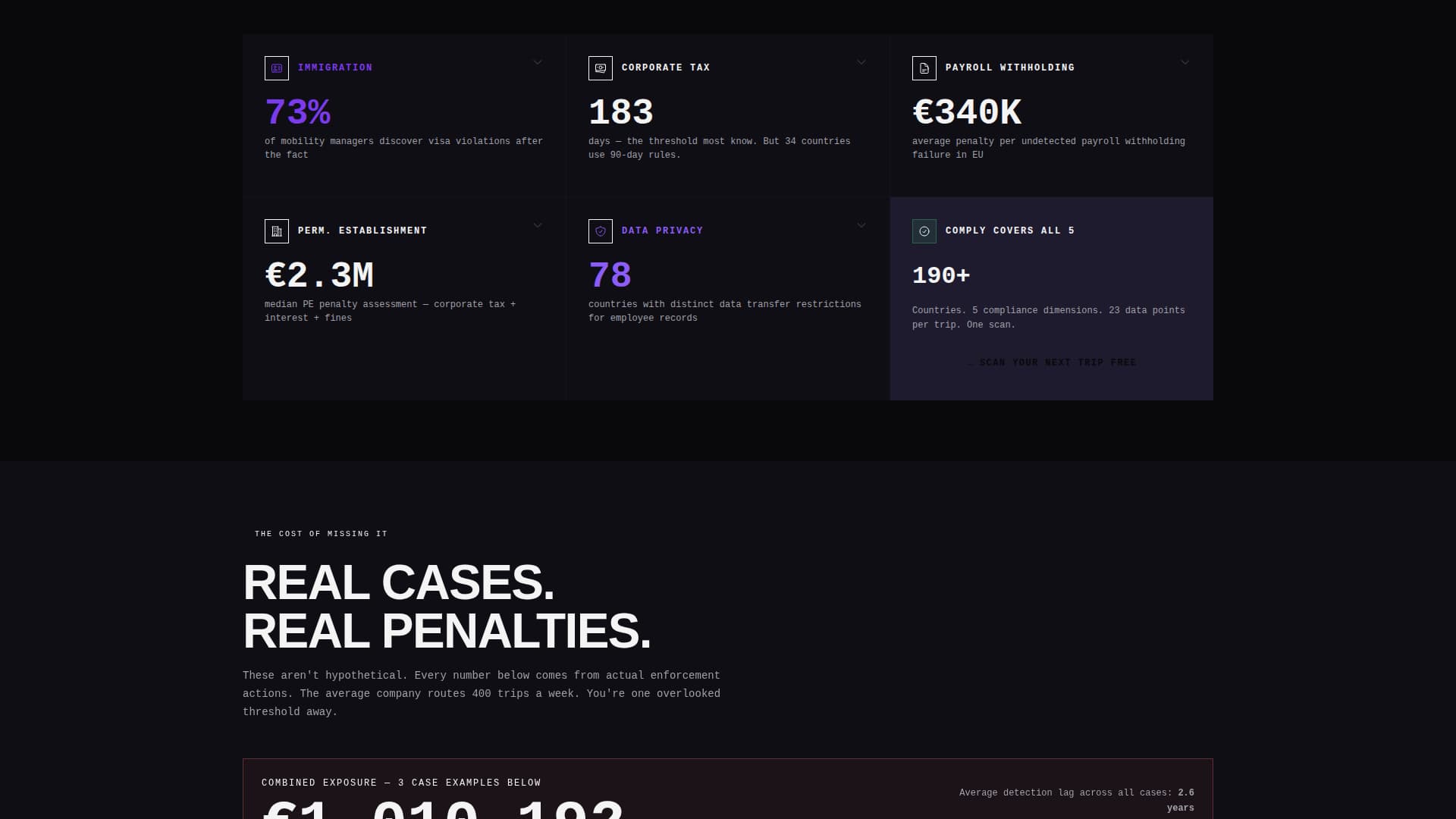 Comply - Brutalist Compliance Landing Page Template