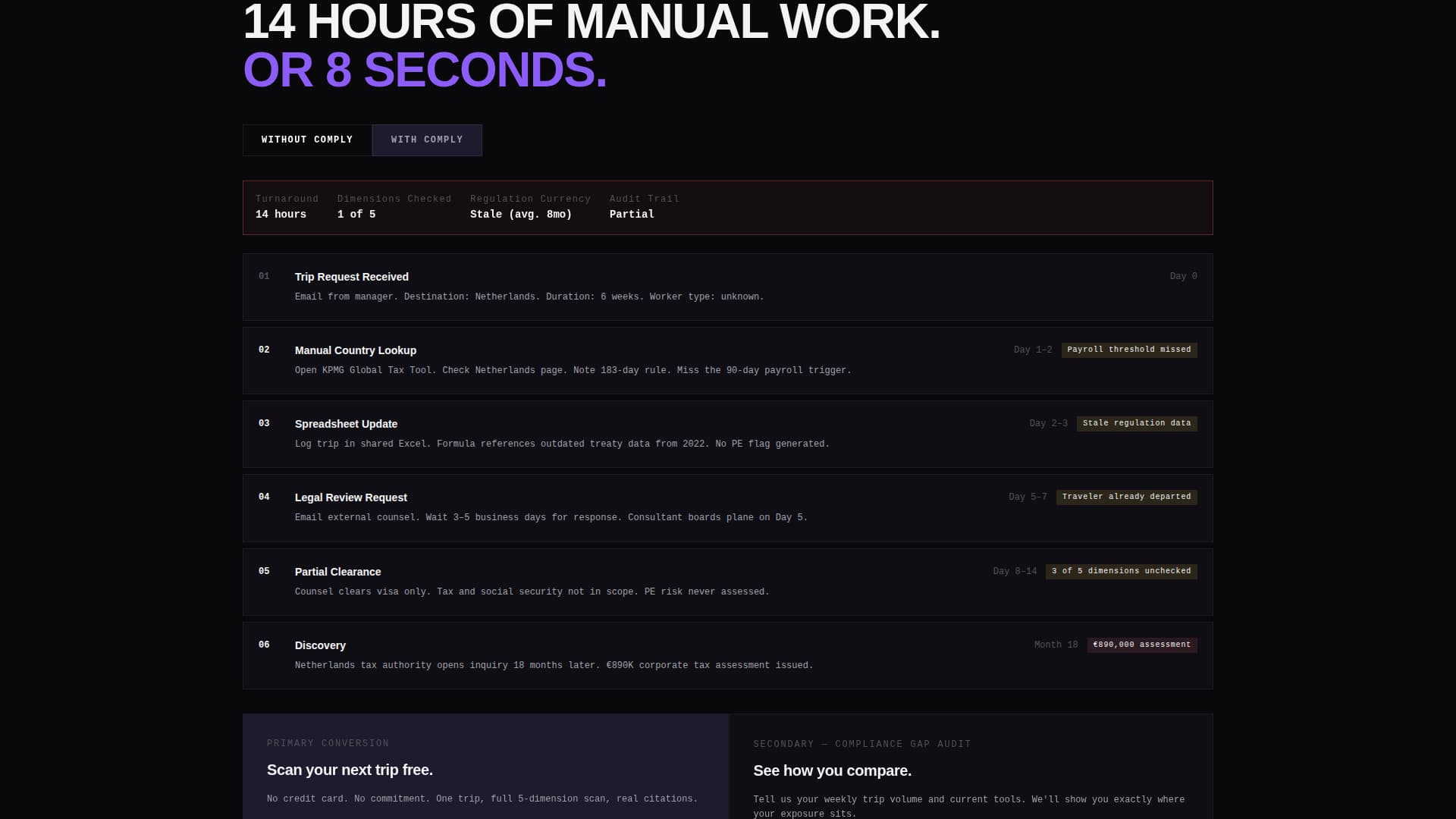 Comply - Brutalist Compliance Landing Page Template