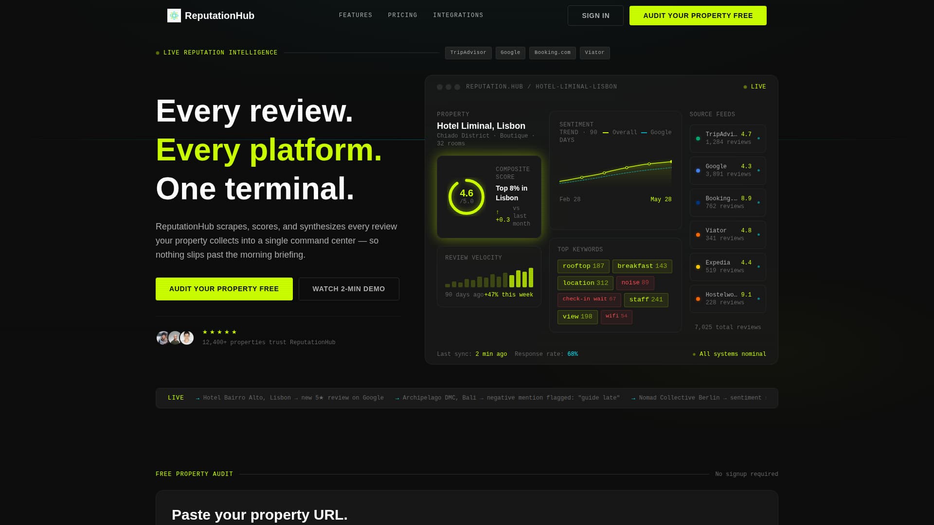 Reputationhub - Powerful Travelreview Landing Page Template