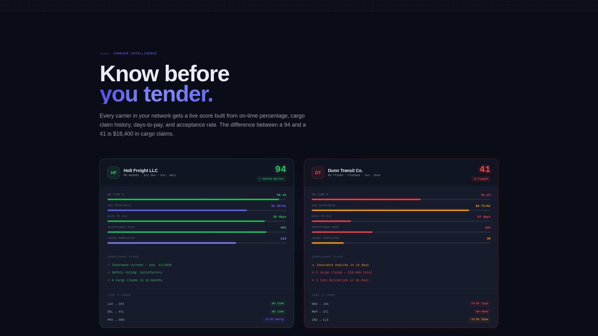 Haul — Logistics Dispatch Landing Page Template