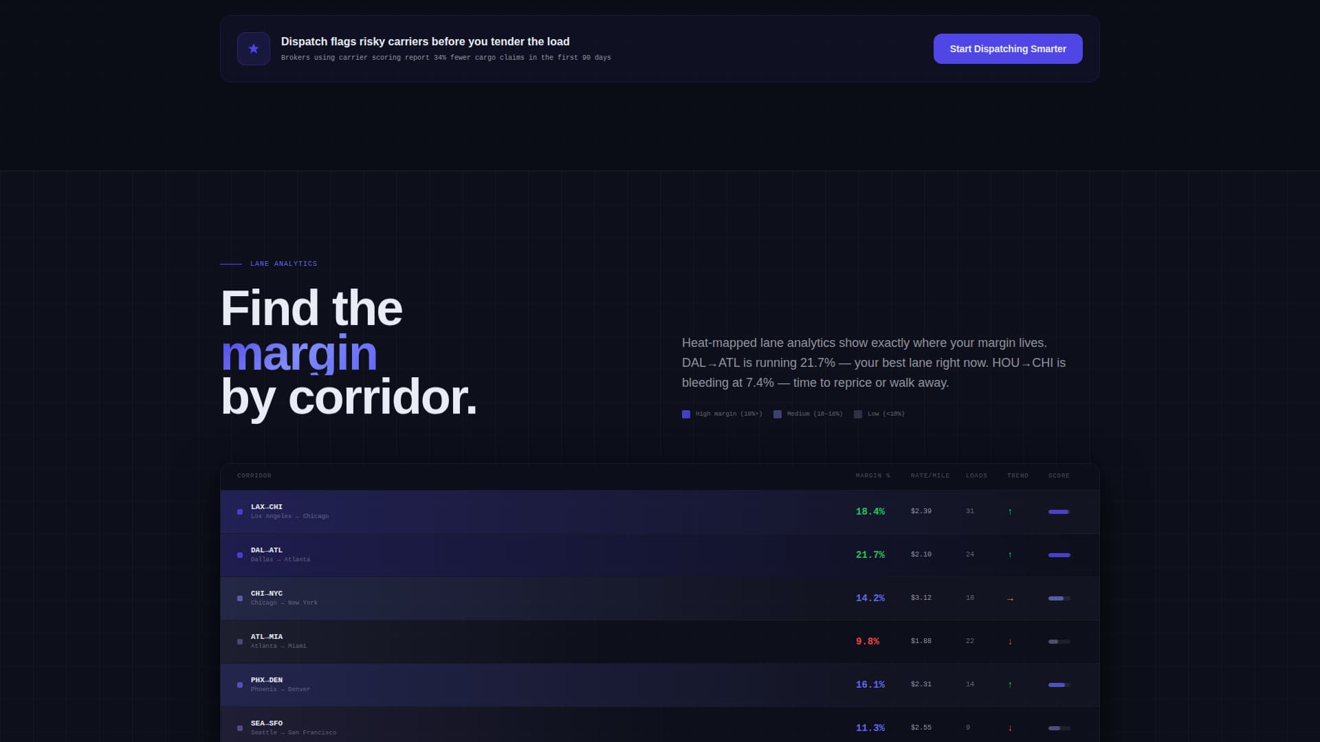 Haul — Logistics Dispatch Landing Page Template