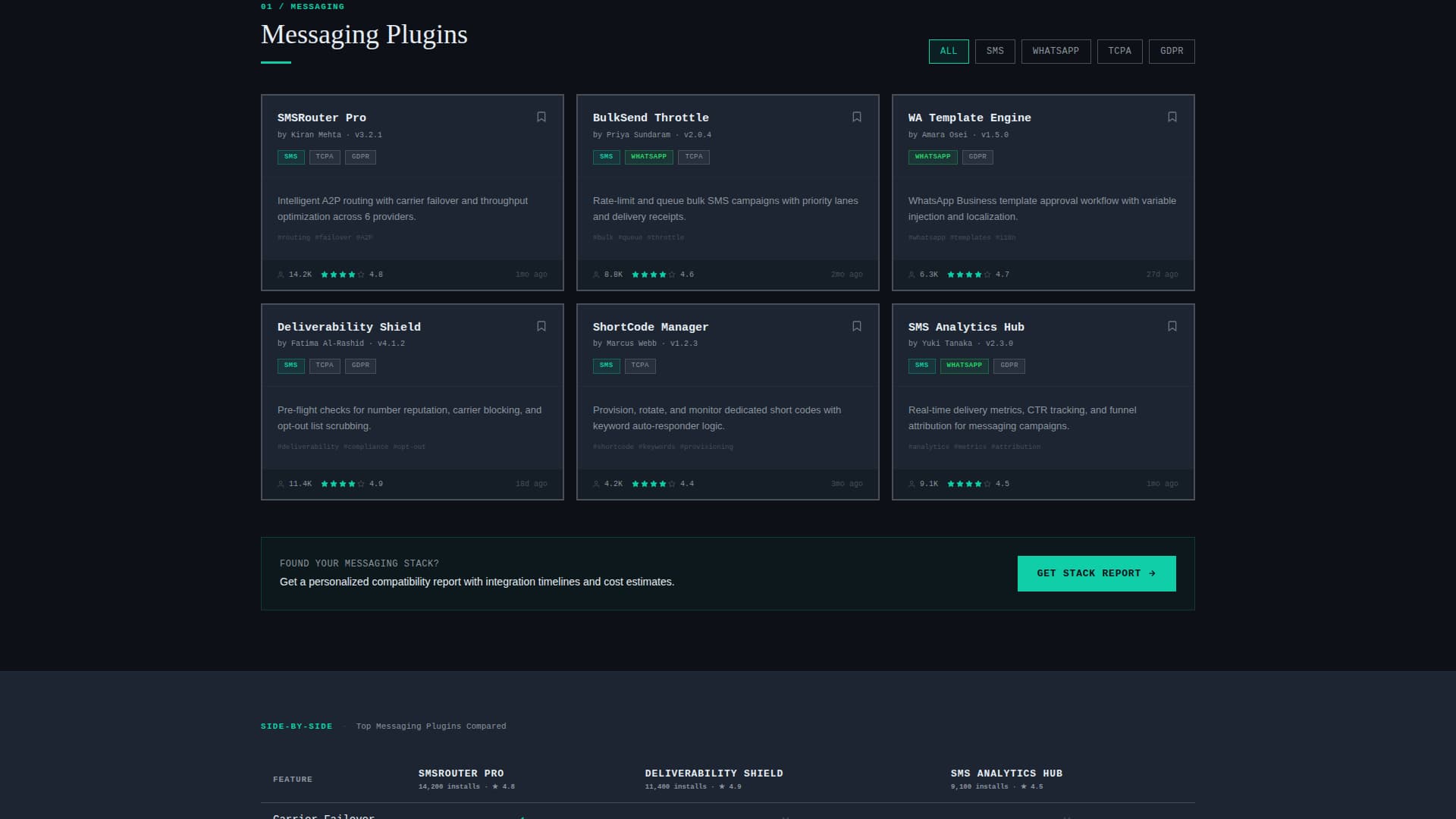 Twilio - Premium Plugin Landing Page Template