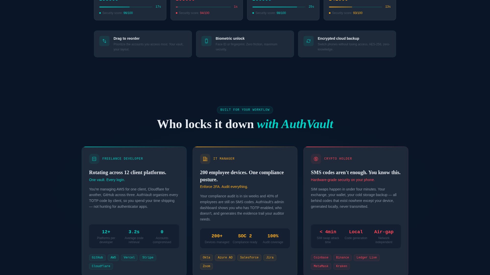 Verify - Powerful Authentication Landing Page Template