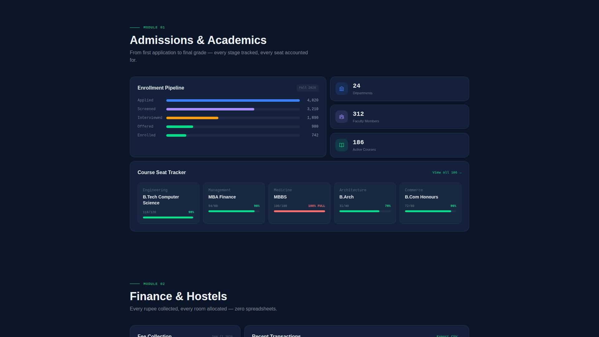 Campus - Powerful University Landing Page Template
