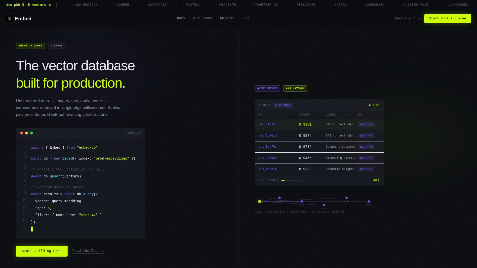 Embed - Powerful Vectordatabase Landing Page Template