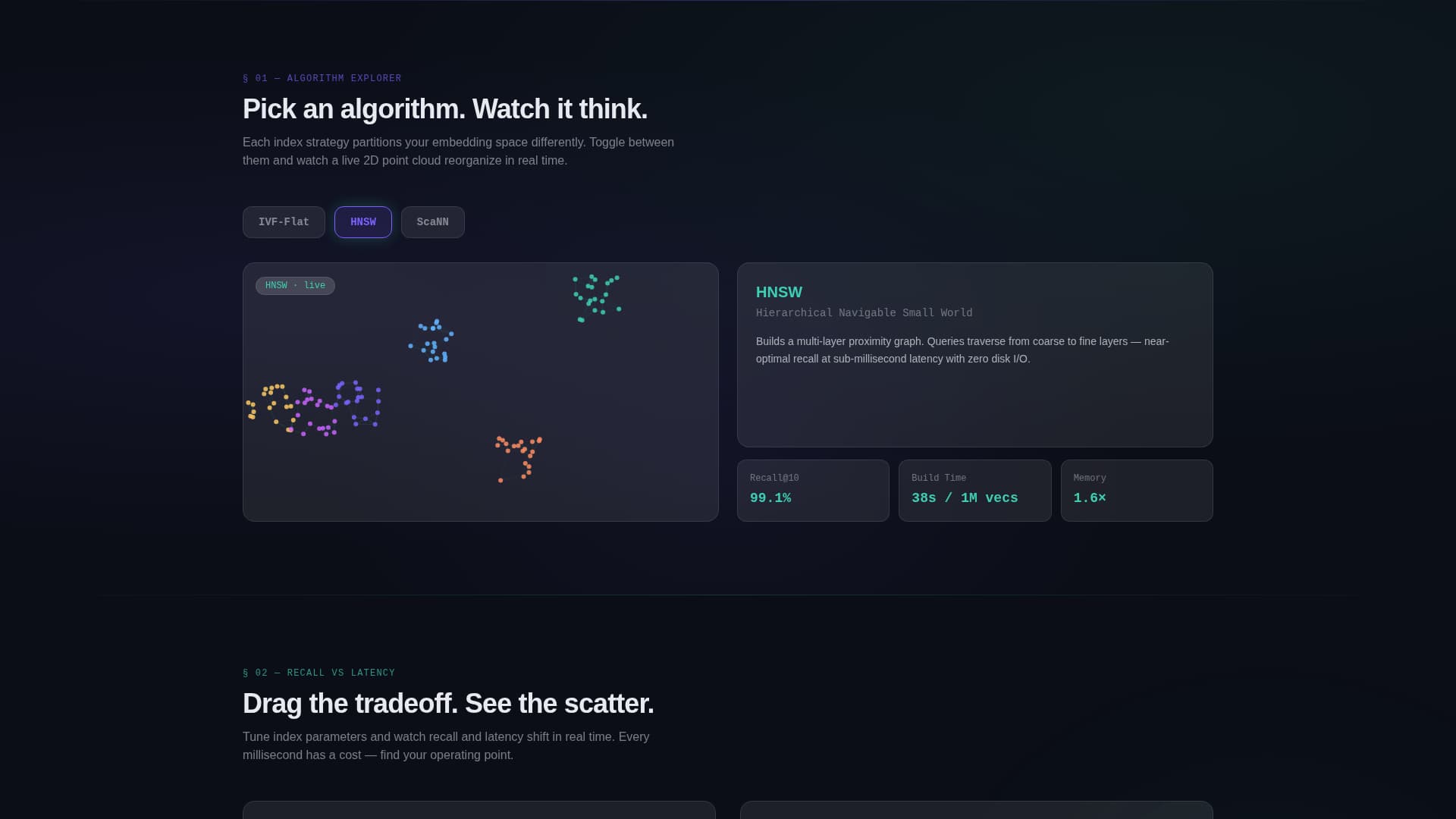Embedlab - Intelligent Vectordb Landing Page Template