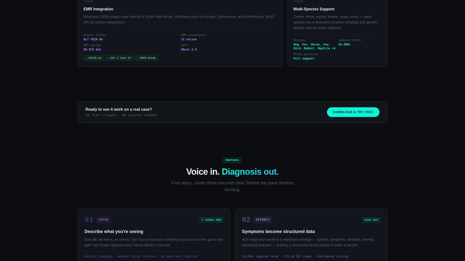 Triage - Intelligent Veterinary Landing Page Template
