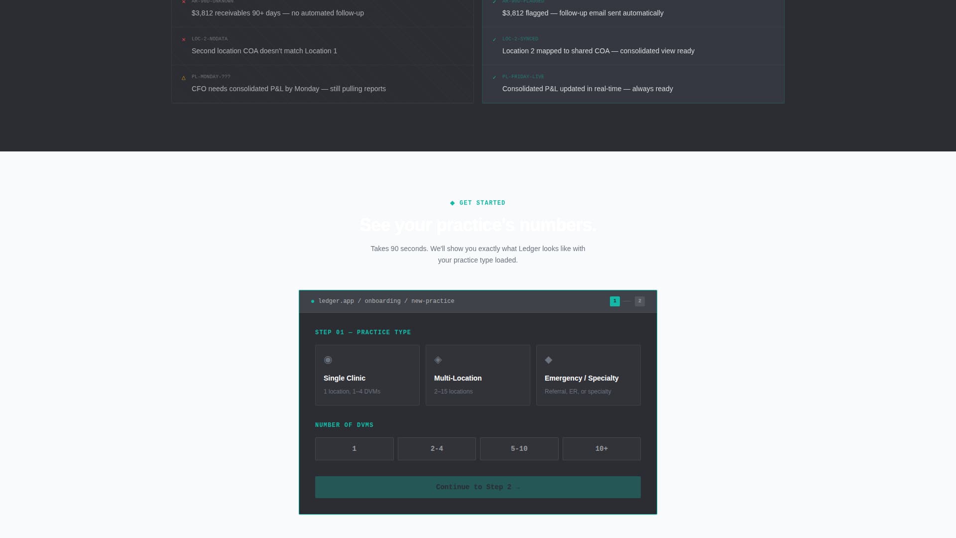 Ledger - Powerful Veterinaryaccounting Landing Page Template