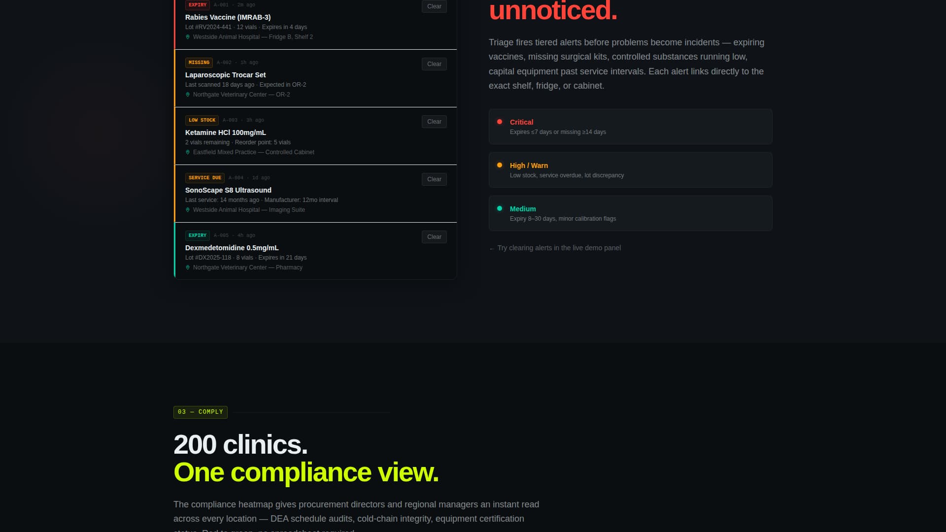 Triage - Powerful Veterinaryasset Landing Page Template