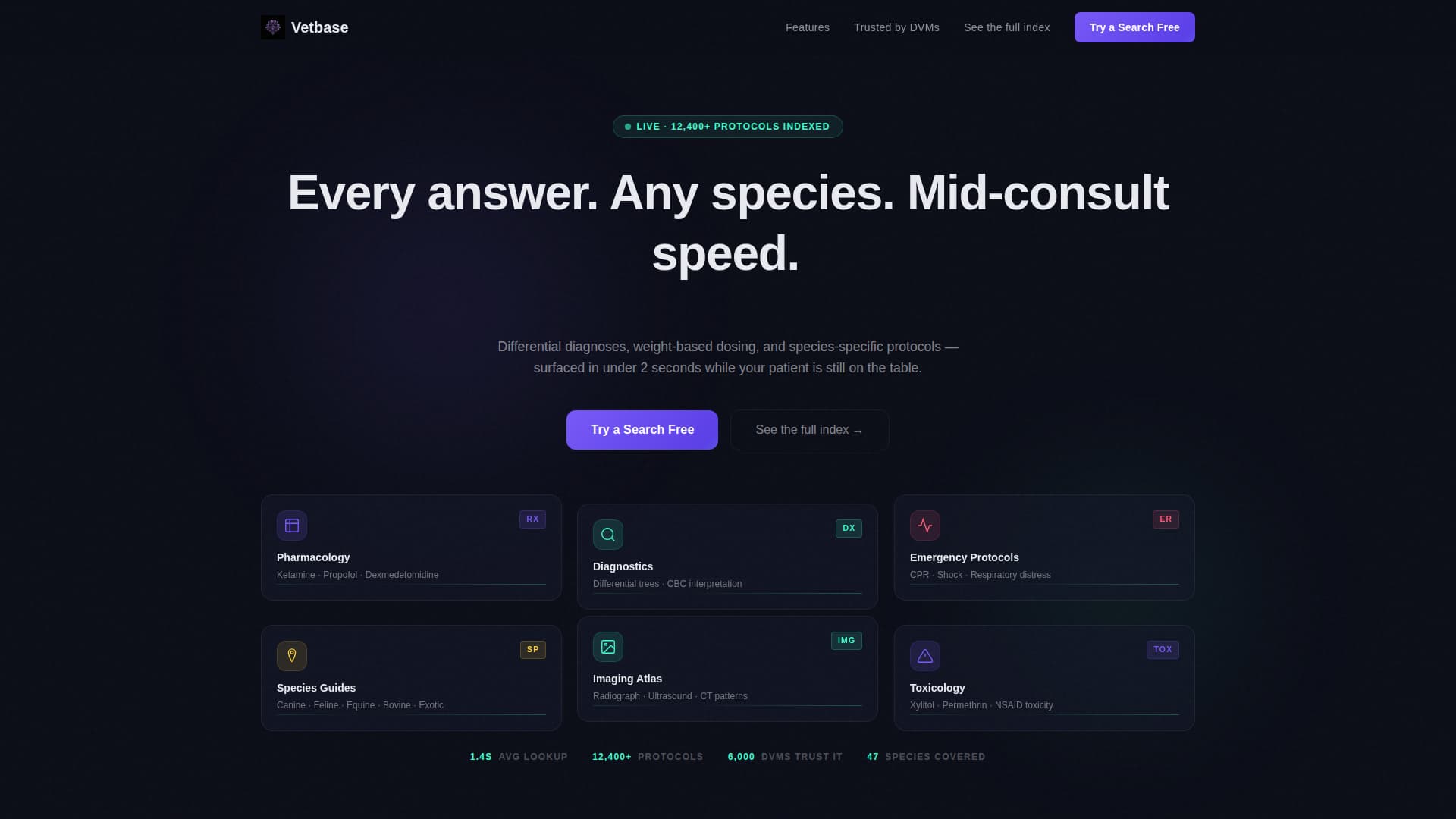 Vetbase - Instant Veterinary Landing Page Template