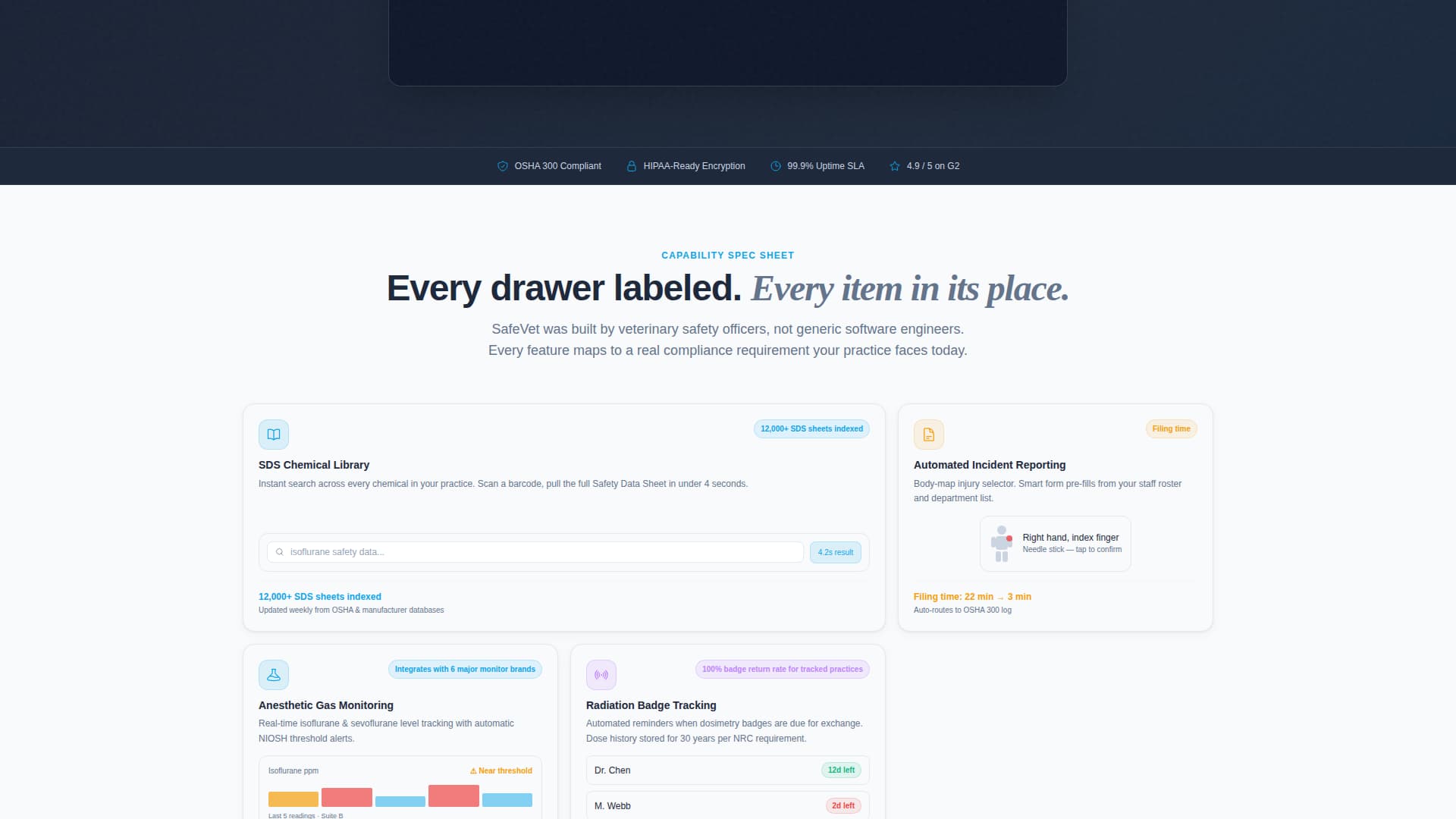 Safevet - Powerful Veterinary Safety Landing Page Template