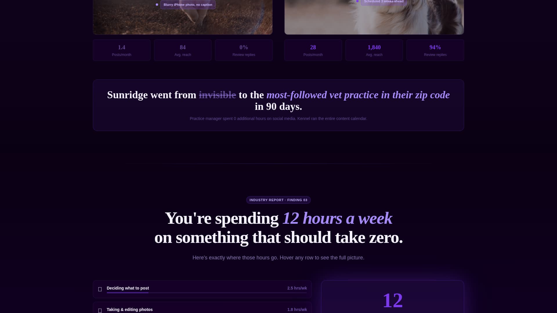 Kennel - Powerful Veterinary Landing Page Template