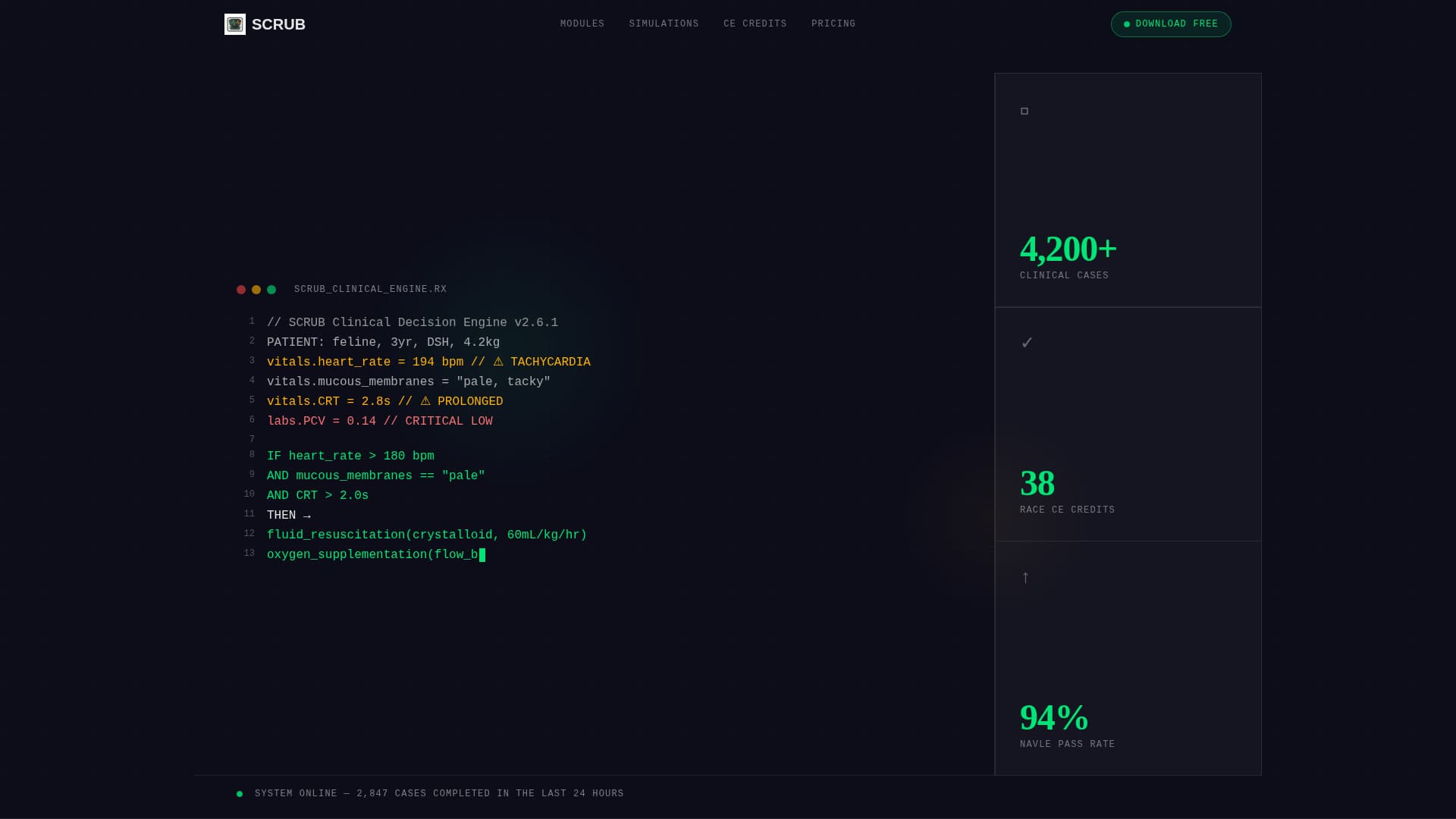 Scrub - Immersive Veterinary Landing Page Template
