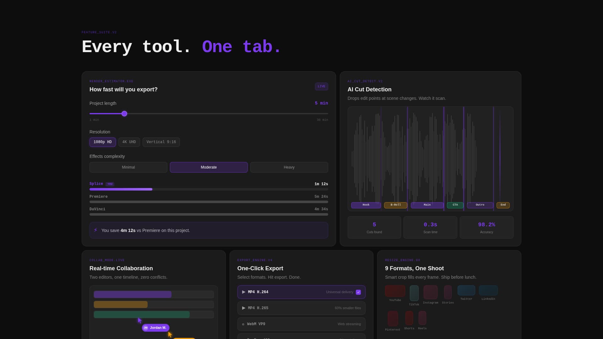 Splice - Powerful Video Editing Landing Page Template