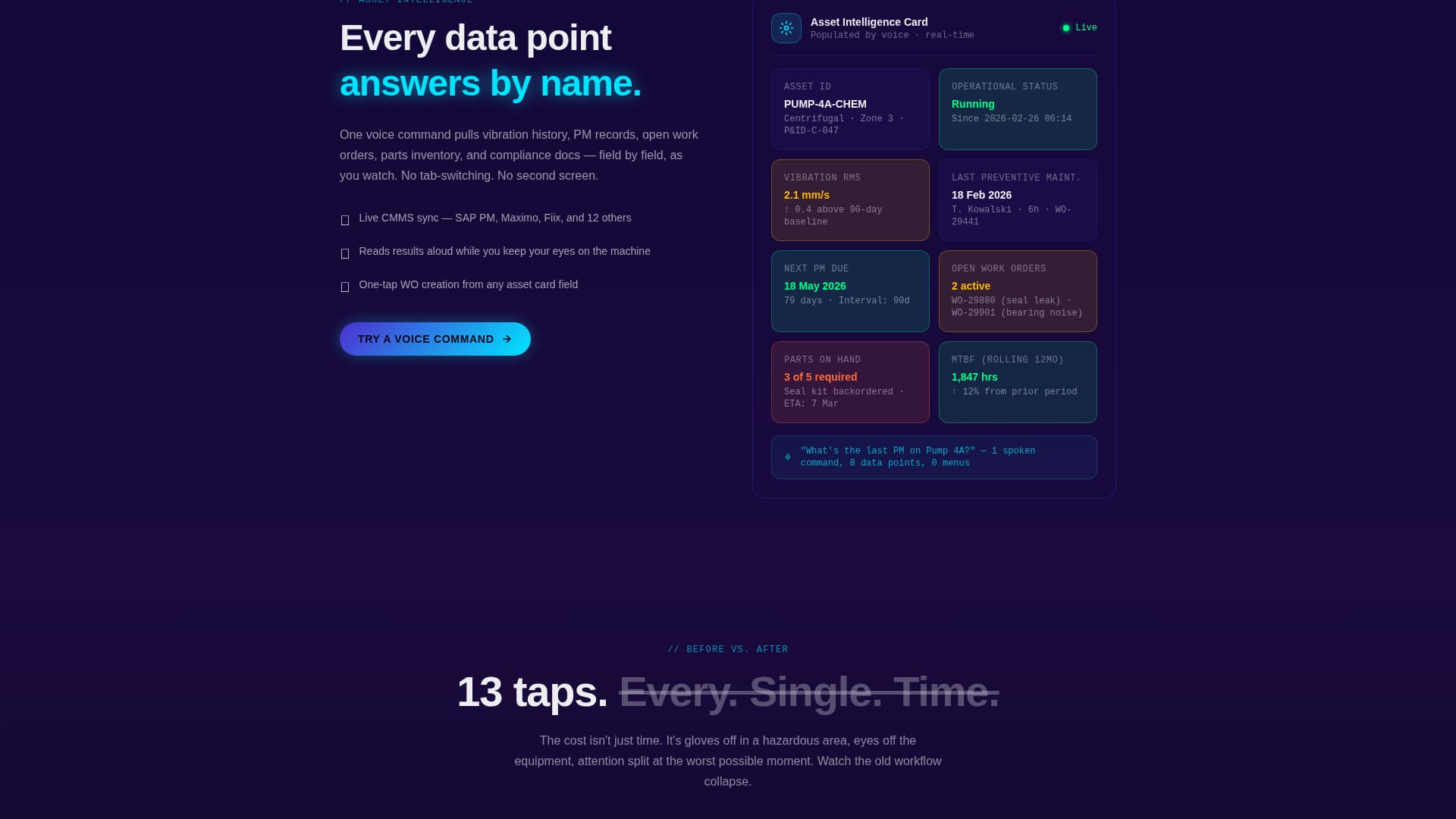 Voiceactivated - Modern EAM Landing Page Template