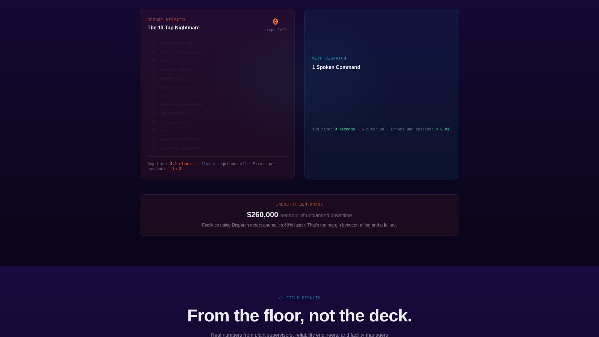 Voiceactivated - Modern EAM Landing Page Template