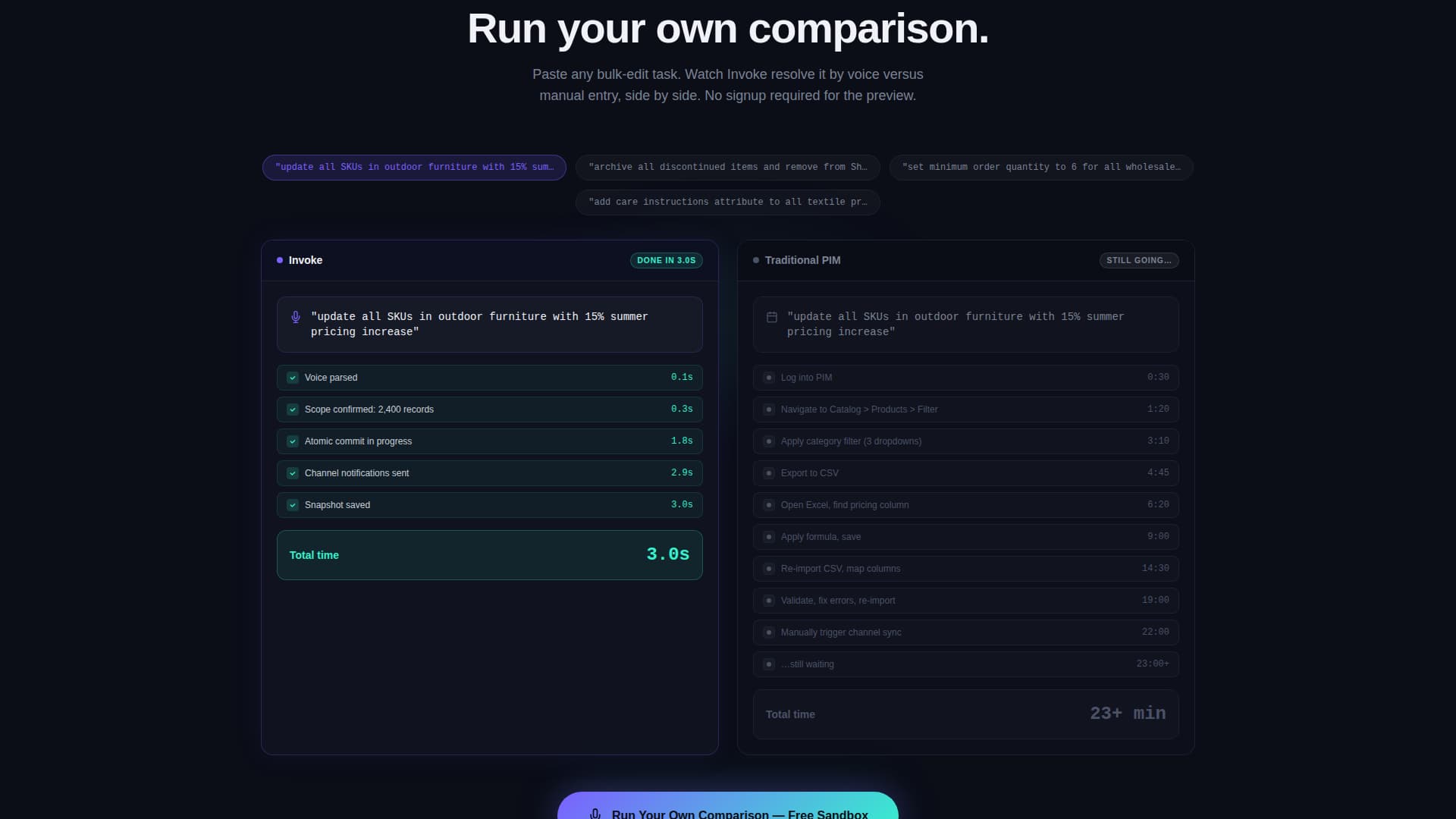 Invoke - Powerful PIM Landing Page Template