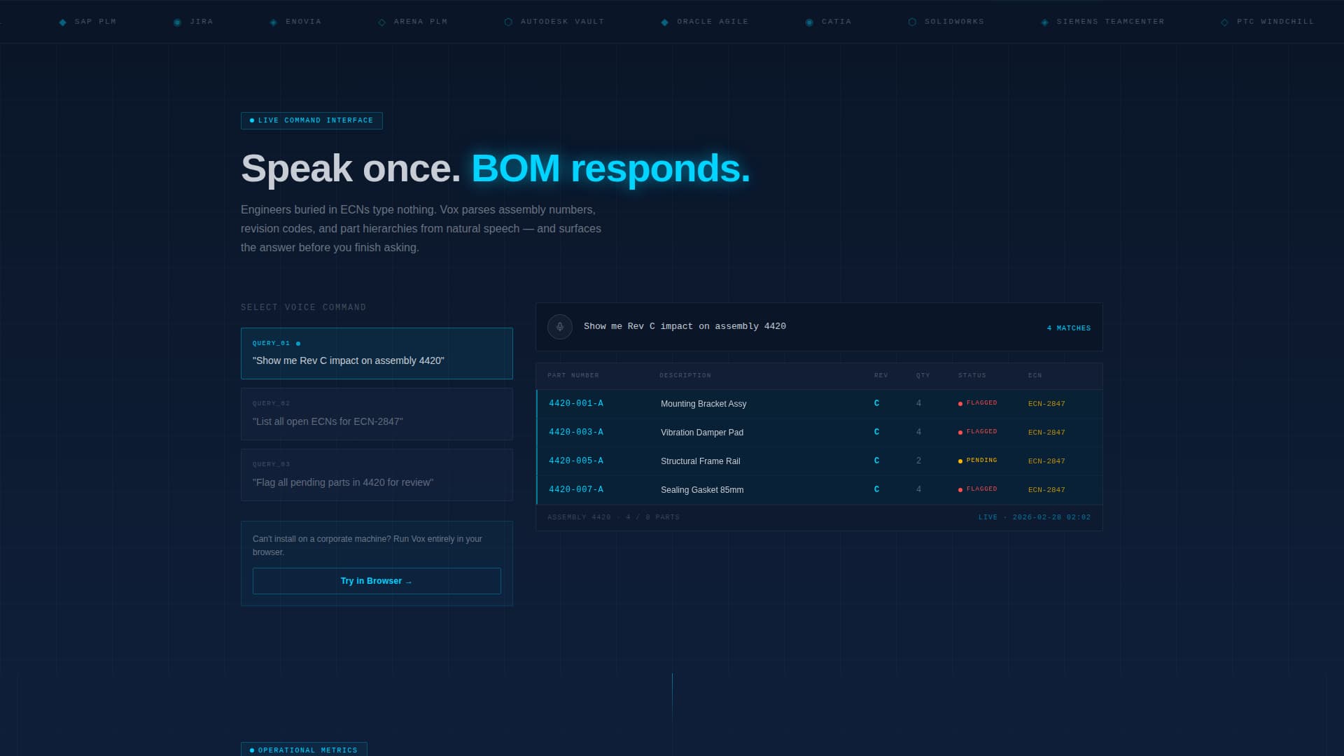 Vox - Intelligent PLM Landing Page Template