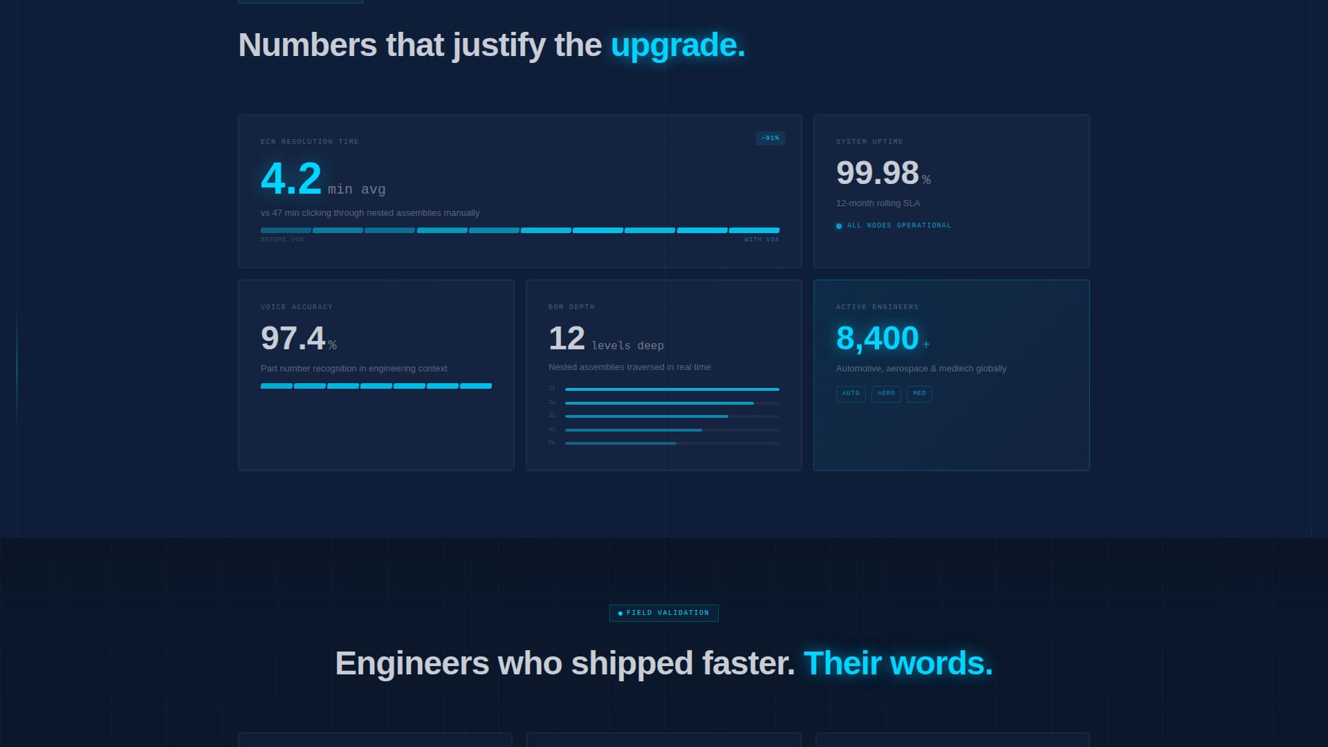 Vox - Intelligent PLM Landing Page Template