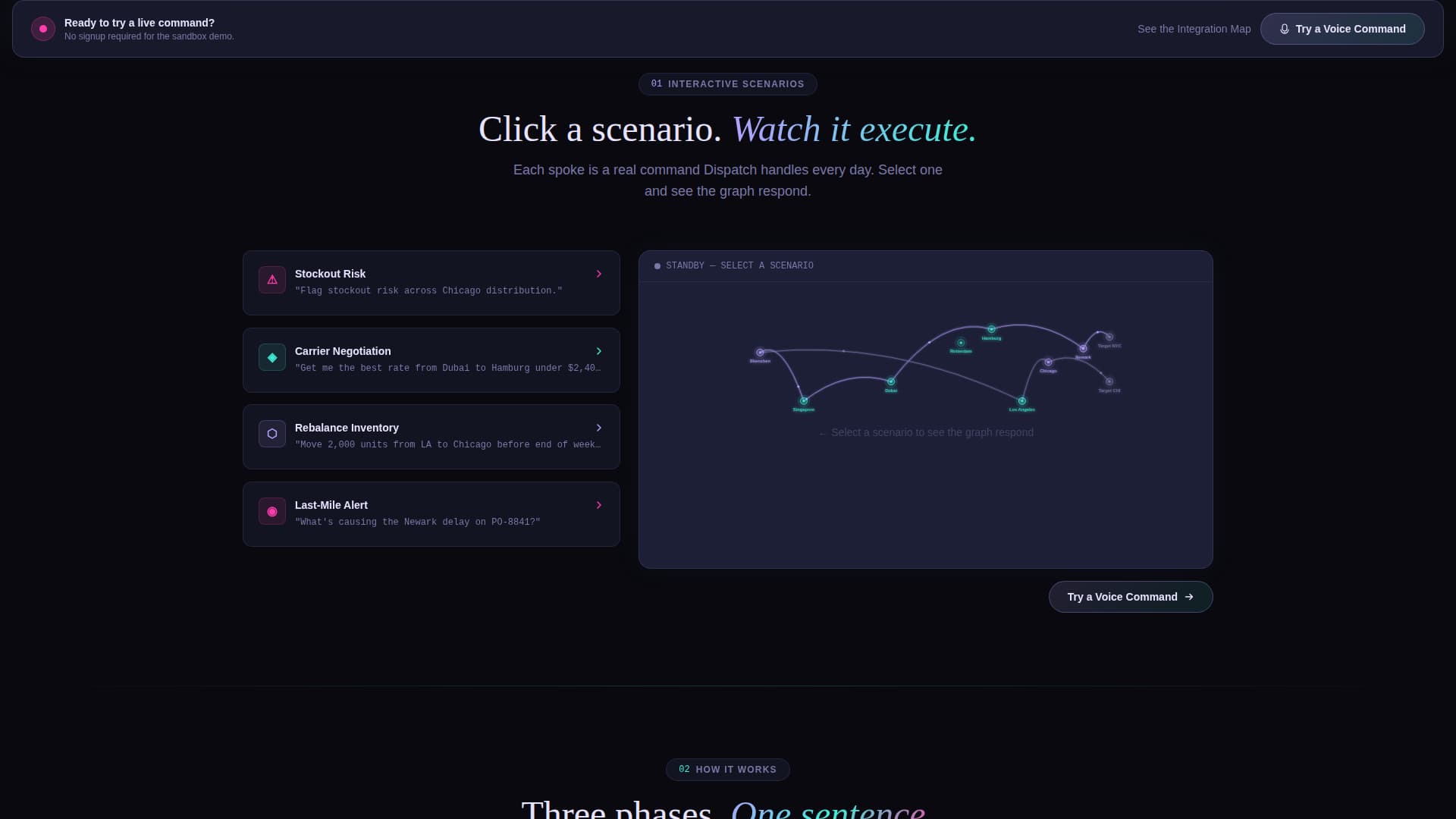 Route — Smart Logistics Landing Page Template