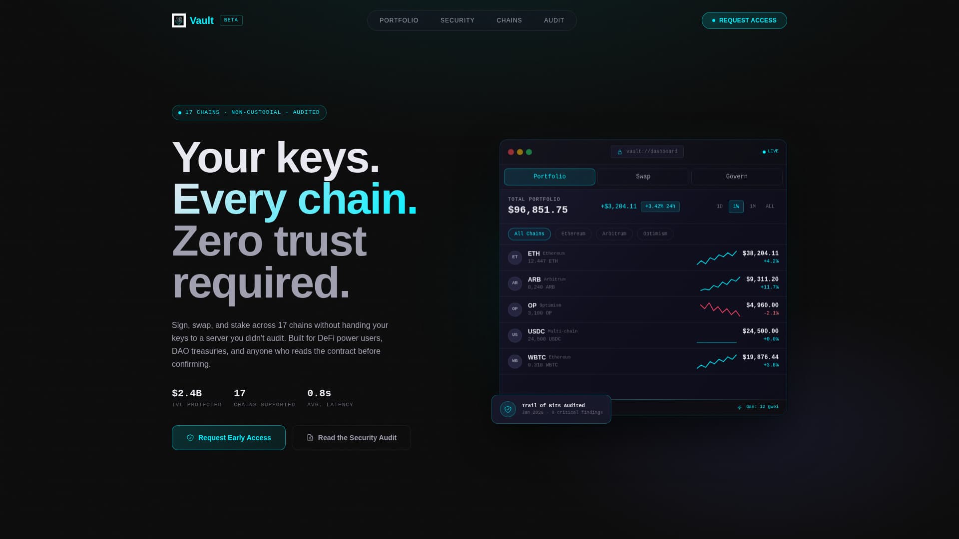 Vault - Precision Web3 Landing Page Template