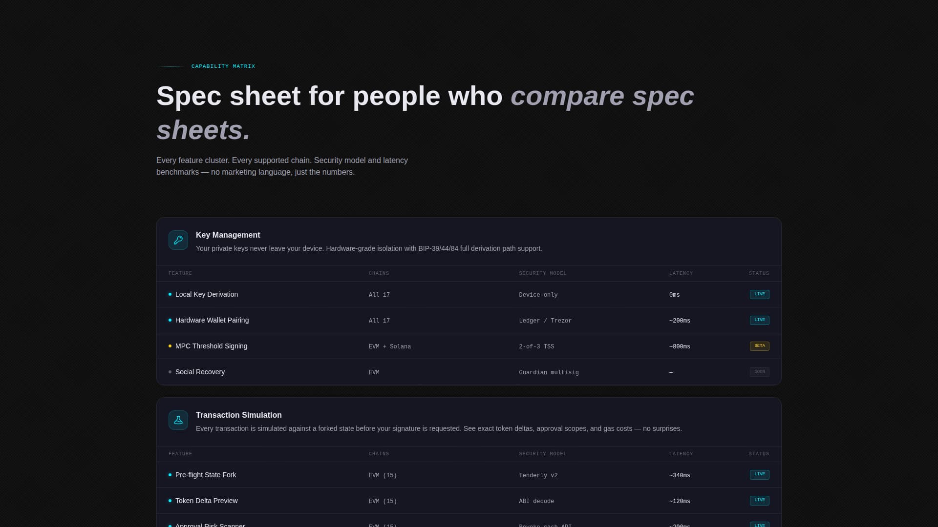 Vault - Precision Web3 Landing Page Template
