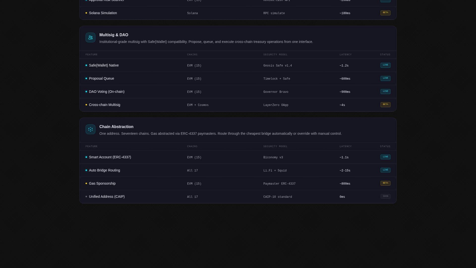 Vault - Precision Web3 Landing Page Template