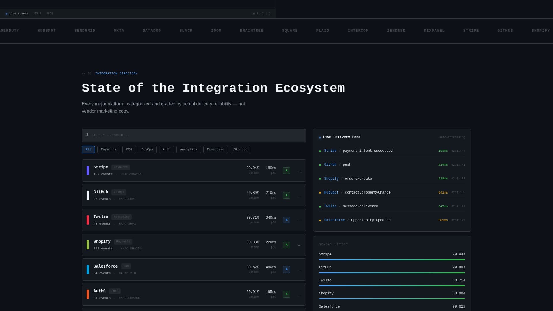 Webhook - Highconverting & Landing Page Template