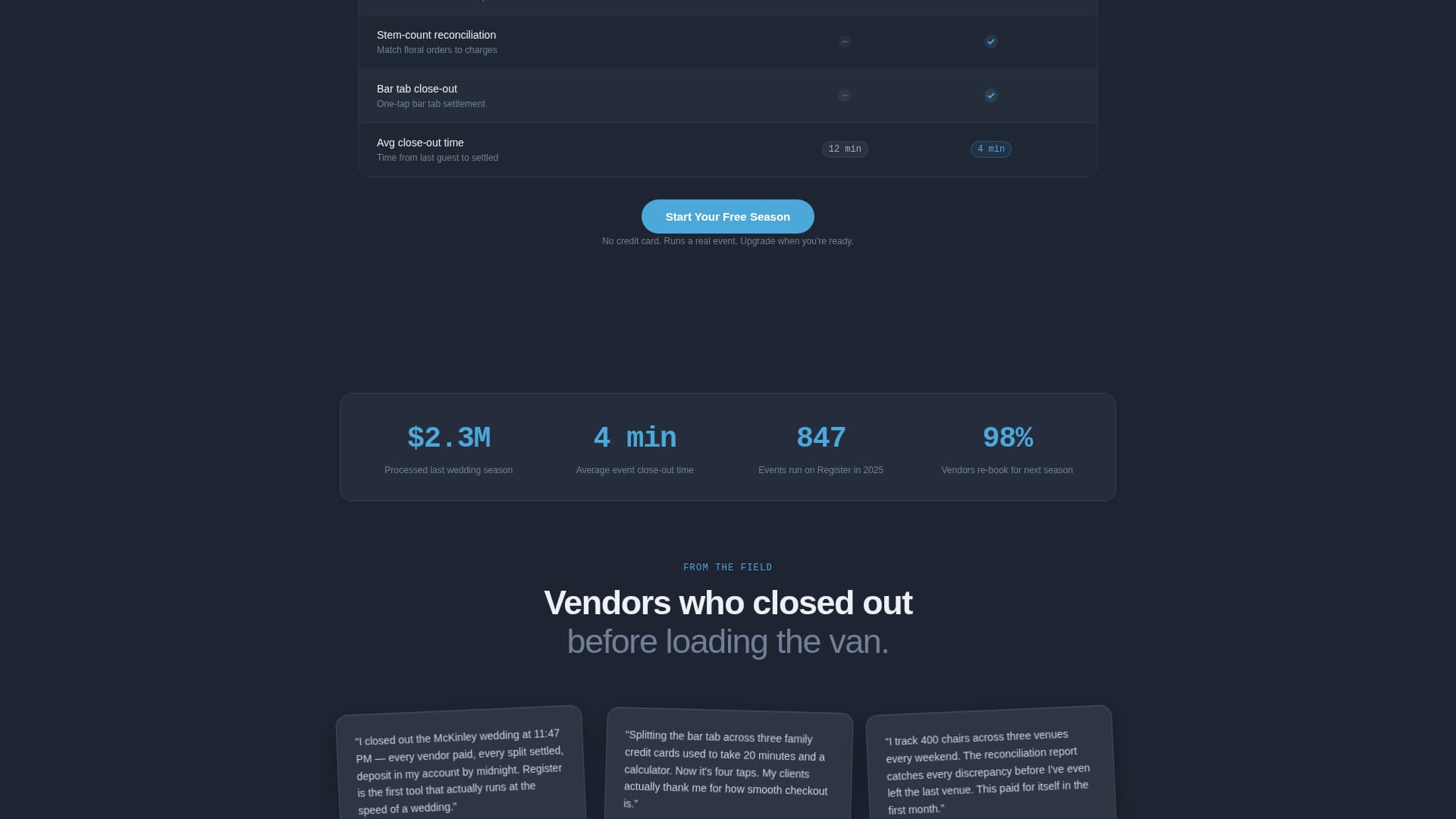 Register - Powerful Weddingpos Landing Page Template