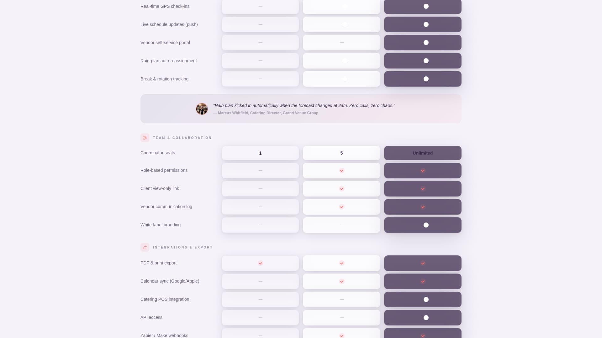 Coordinate - Seamless Wedding Landing Page Template