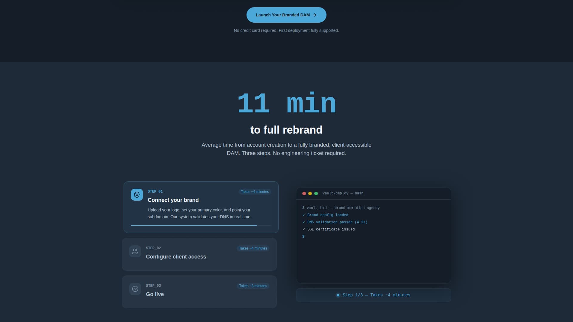 Vault - Powerful Whitelabel Landing Page Template