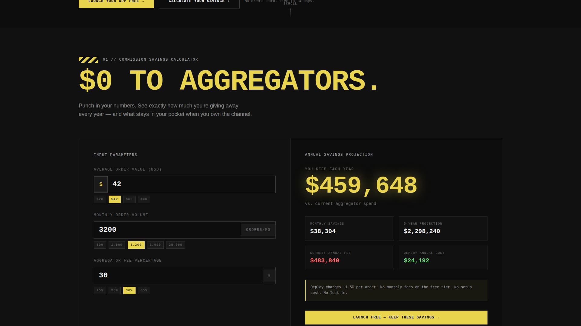 Deploy - Powerful Whitelabel Landing Page Template