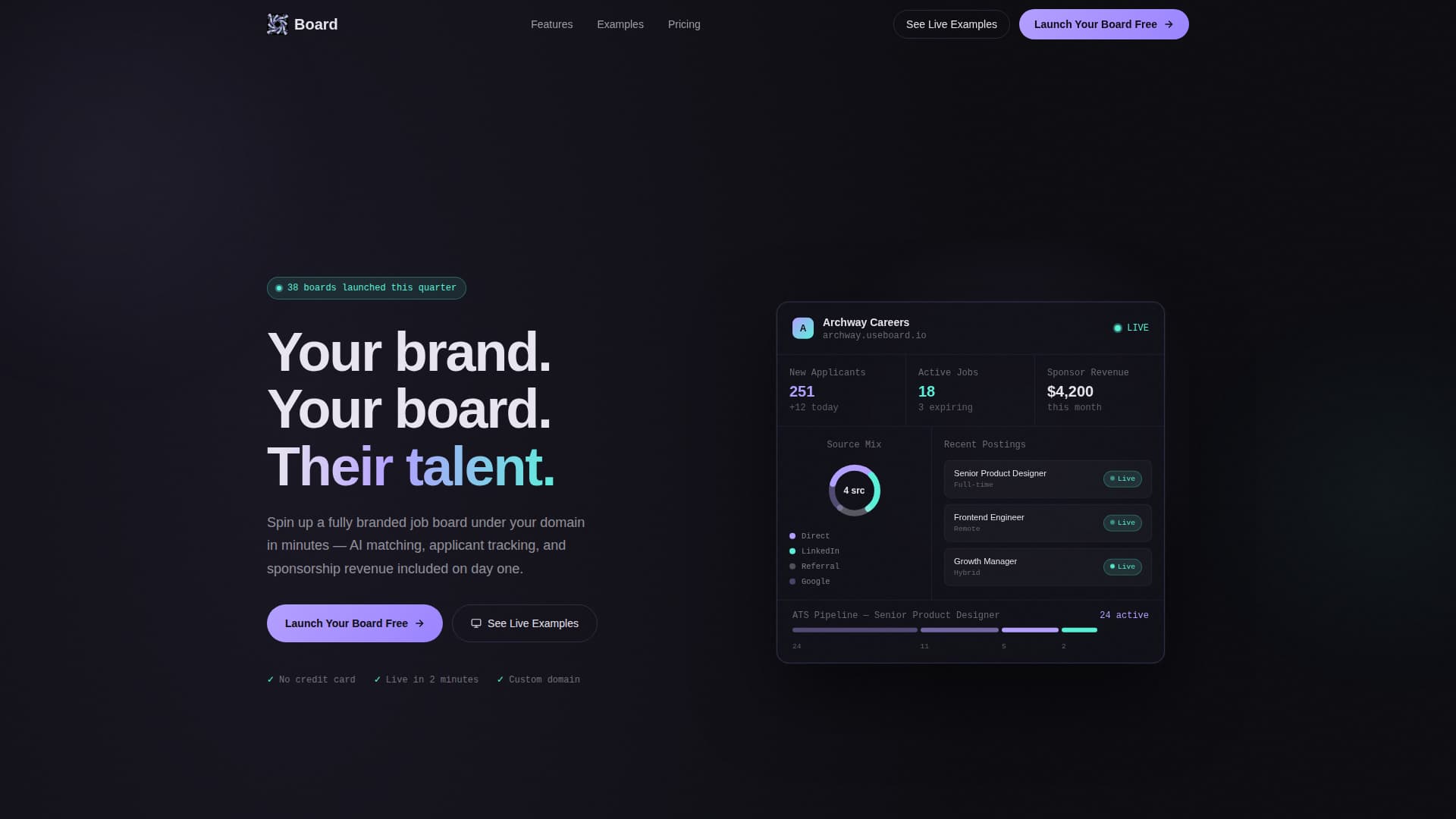Board - Powerful Jobboard Landing Page Template